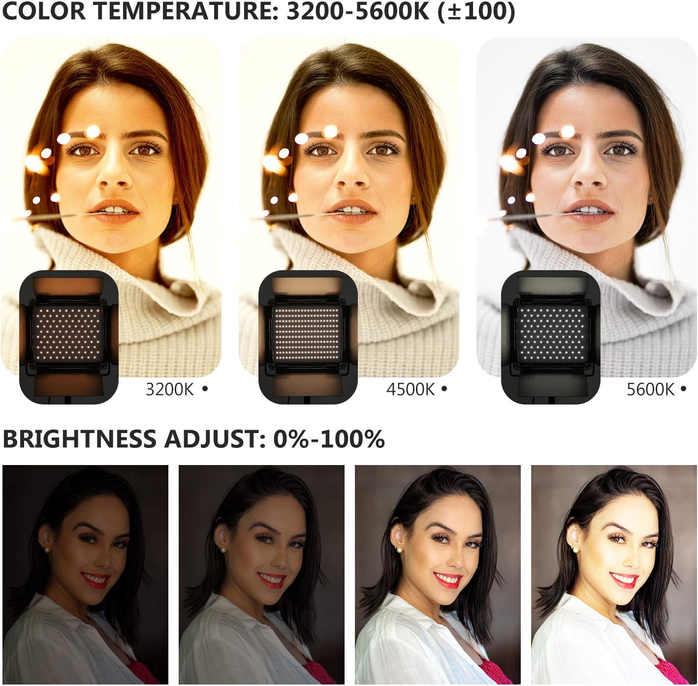 Neewer 2-Pack 2.4G Bi-Color LED Video Light Kit with 2M Stands, CRI 96+, Barndoors, LCD, Remote, Case - Image 3