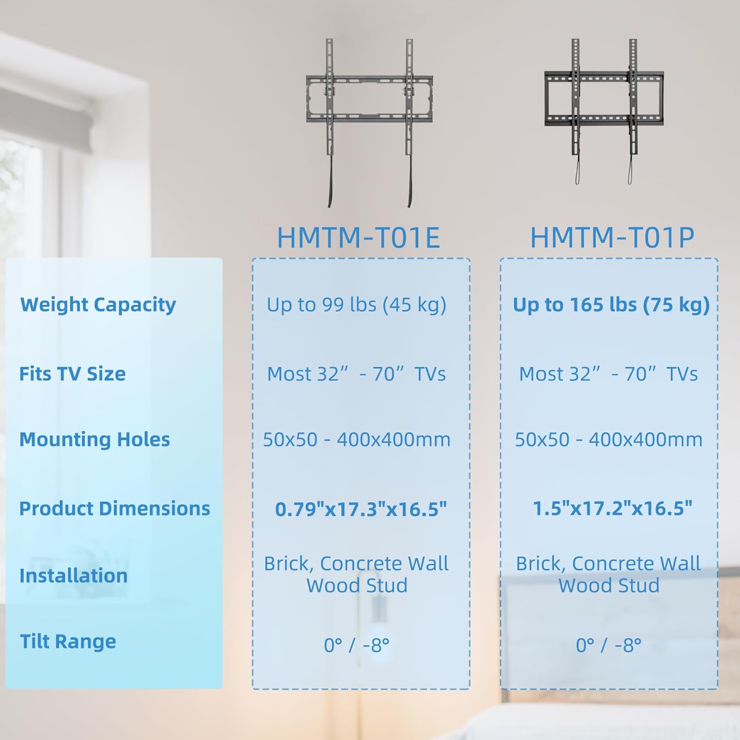 Adjustable Tilt TV Wall Mount for 32-70 inch TVs, 99lb Capacity, VESA 400x400mm - Image 5