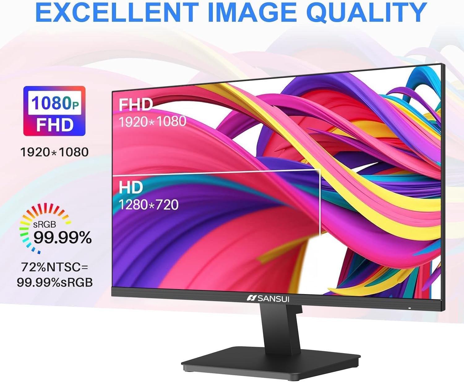 SANSUI 22-inch 1080p FHD 75Hz Computer Monitor, HDMI/VGA, Slim Bezel, Ergonomic Tilt, Eye Care LED, New - Image 2