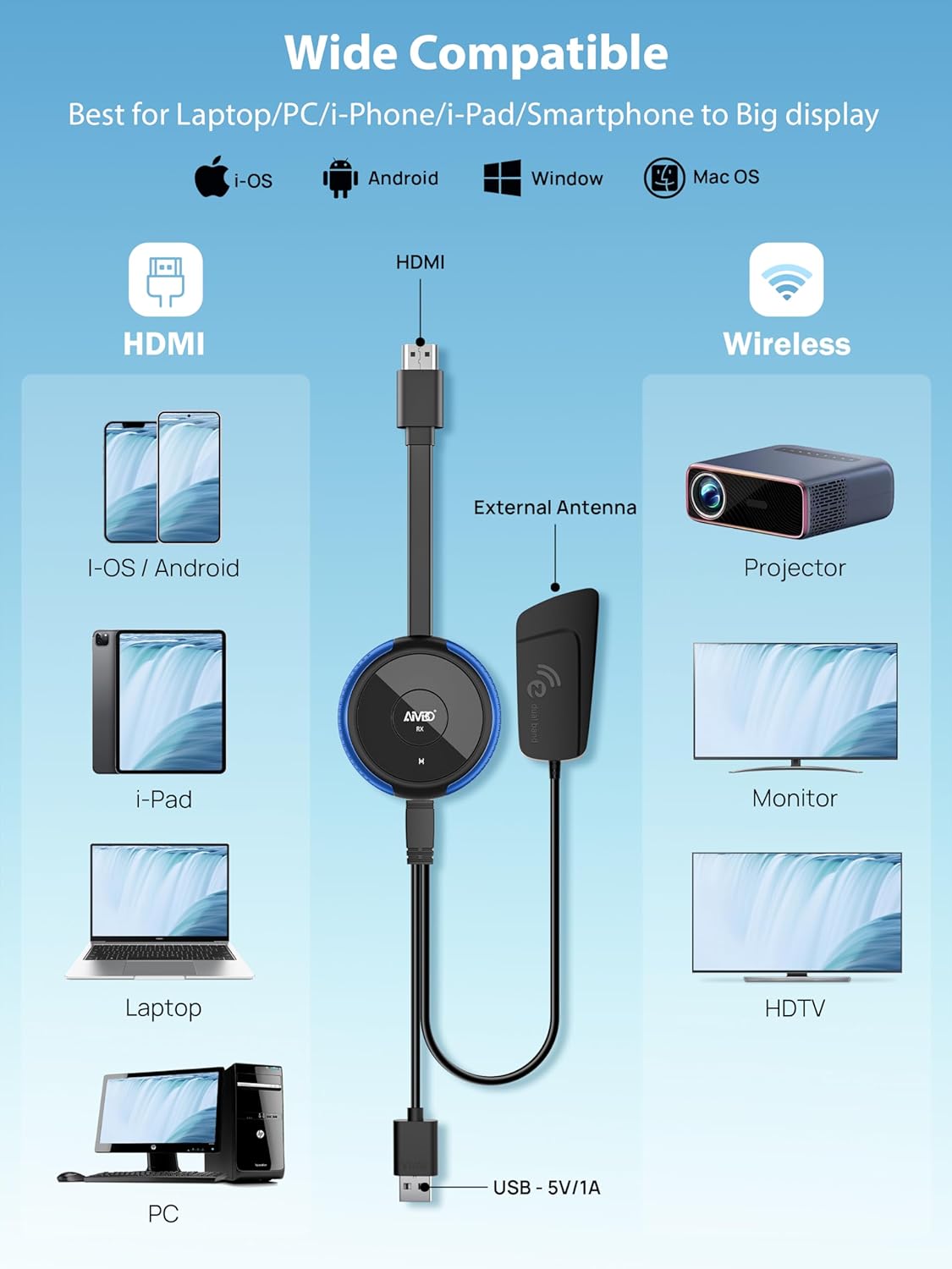TIMBOOTECH 4K@30Hz 5G Wireless HDMI Display Adapter Miracast Dongle 65FT for All Devices - Image 5
