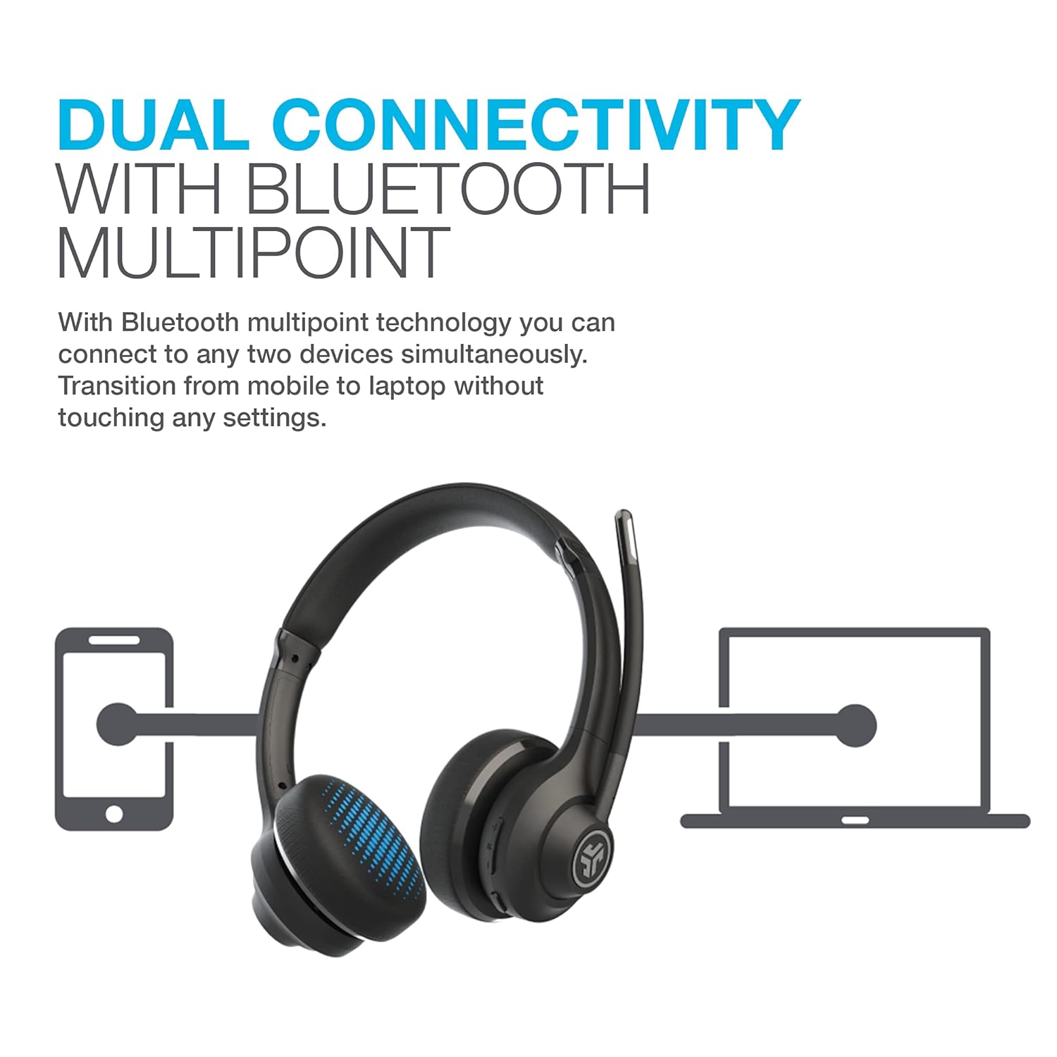 JLab Go Work Wireless On Ear Headset with Microphone 45+ Hour Playtime PC Bluetooth Multipoint Connectivity - Image 2