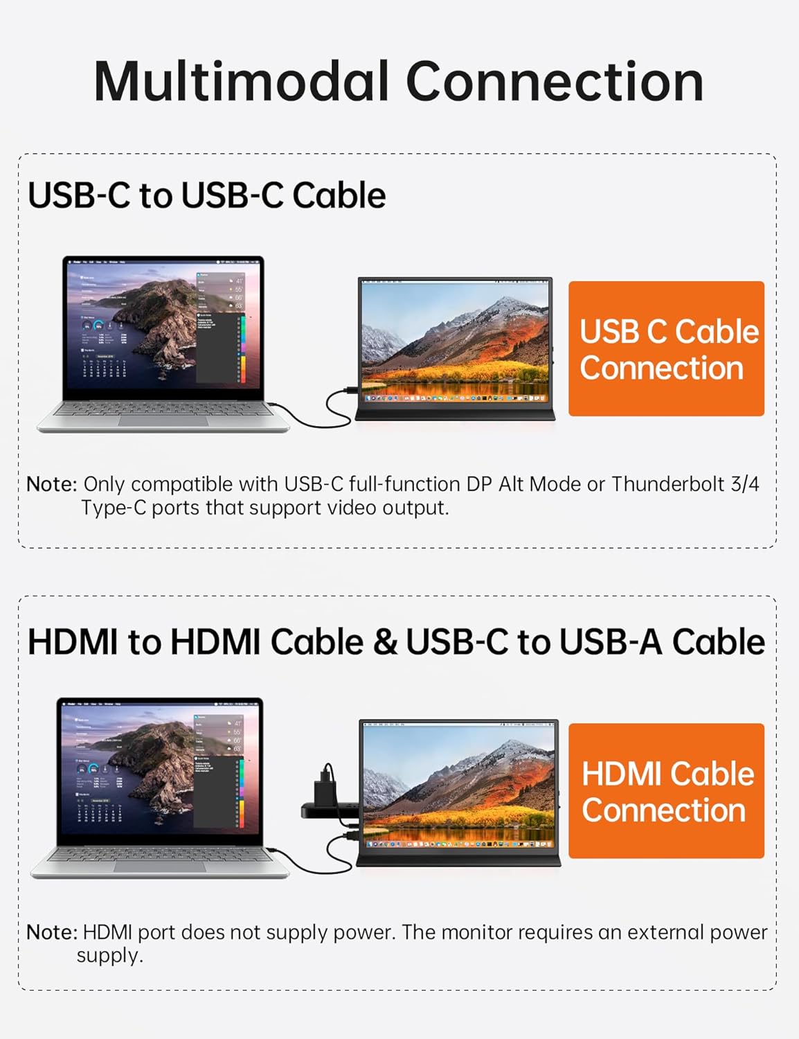 10.5" FHD 1920x1280 Portable Monitor 400Nits Eye Care HDR Gaming Display with Smart Cover and Speaker - Image 3