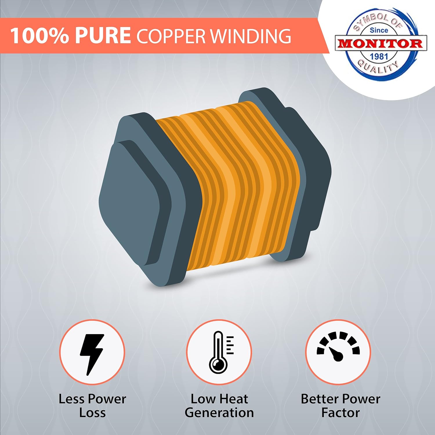 100% Copper Smart TV Voltage Stabilizer for Up to 65-inch TVs, Set Top Box, Home Theater, Gaming Console - Image 2