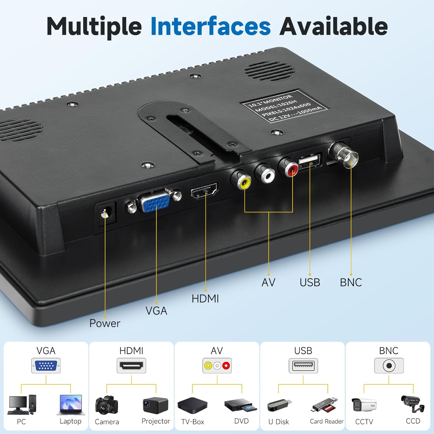 10.1 Inch HD Security Monitor with HDMI VGA BNC AV USB Ports, Built-in Speakers, Remote Control - Image 4