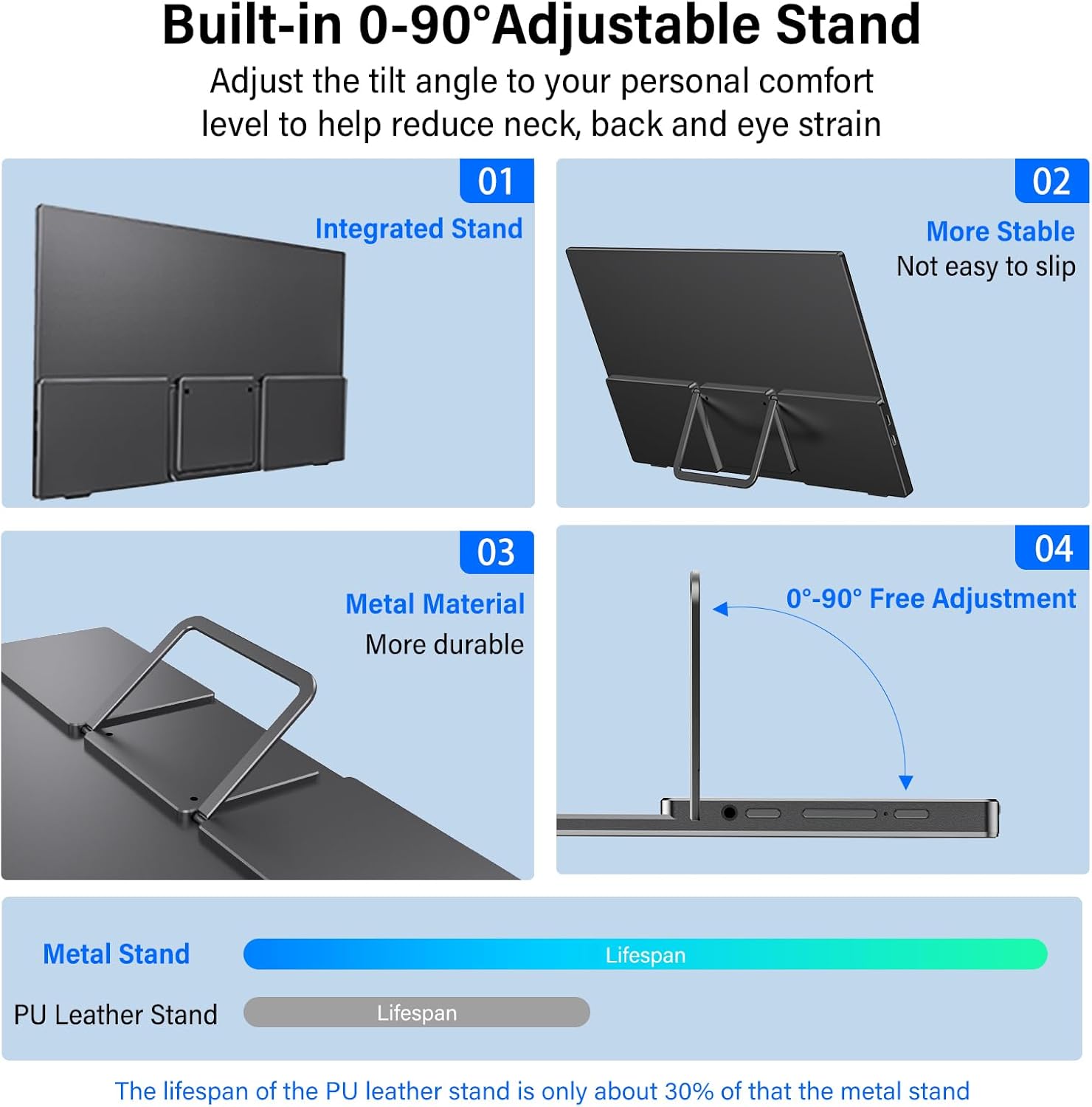 InnoView 15.6 Inch 1080P Portable Monitor with Protective Sleeve and Adjustable Stand - Image 5