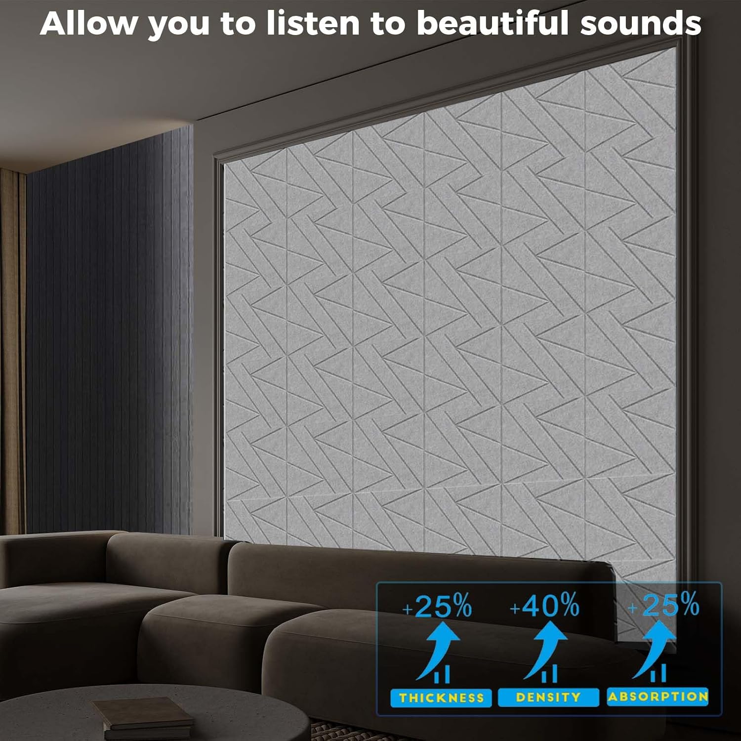 16 Pack 12x12in Gray Self-Adhesive Soundproof Acoustic Wall Panels, 0.47in Thick High Density Foam - Image 3