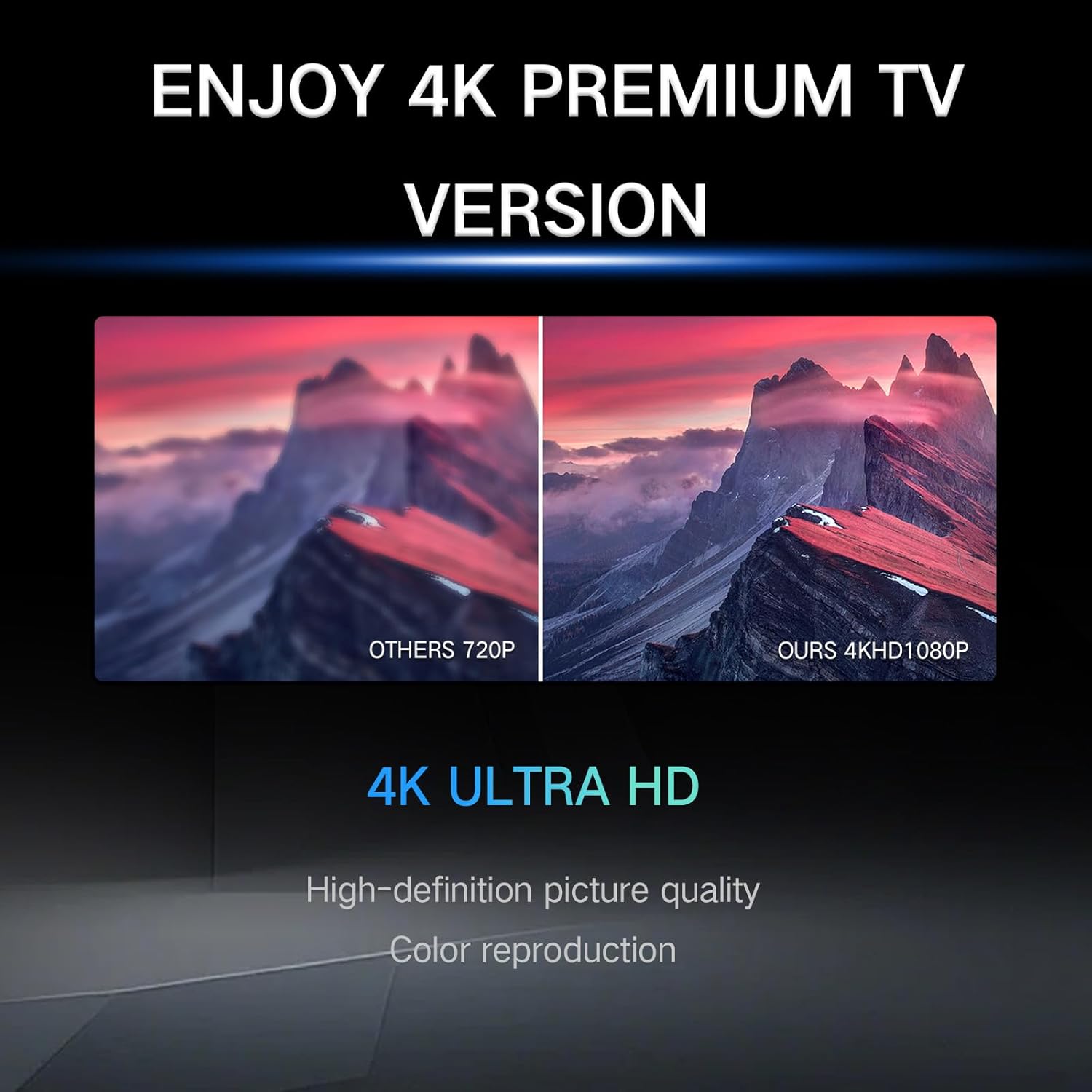 2025 Smart HD Digital TV Antenna Indoor 2200+ Miles Range 360° Booster 33ft - Image 5