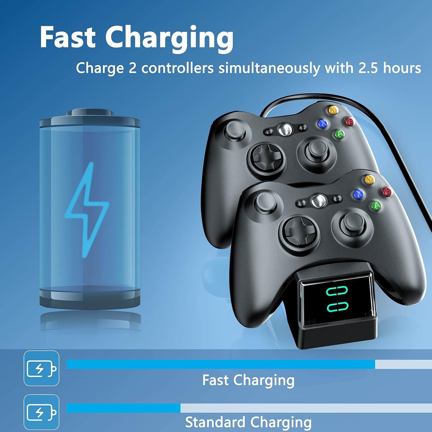 BOFFO Dual Controller Charger Dock for Xbox 360 with 2x 1200mAh Rechargeable Batteries and Charging Cable - Image 2