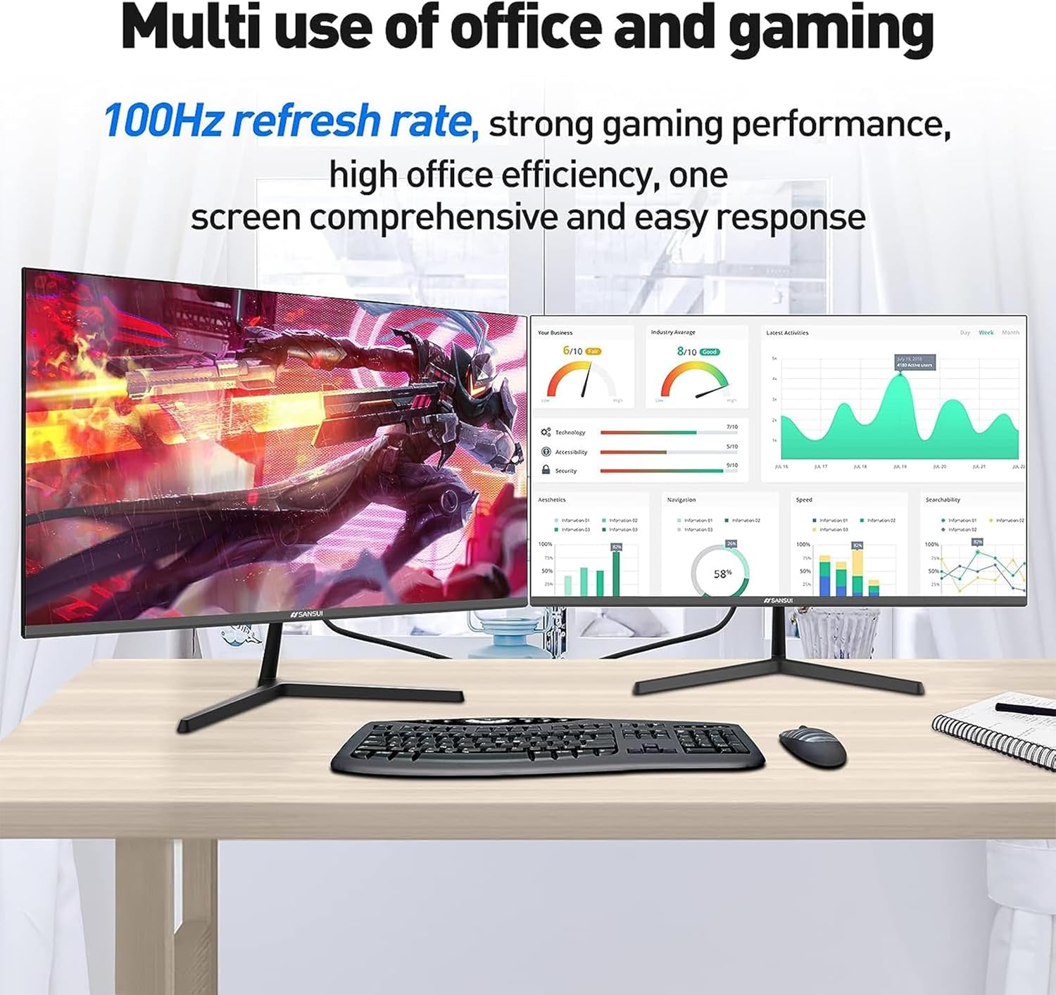 SANSUI 24-Inch 100Hz FHD 1080P Computer Monitor with Built-in Speakers, HDR10, Type-C, HDMI, DP, RTS/FPS Gaming, Tilt Adjustable, VESA Mountable - Image 5