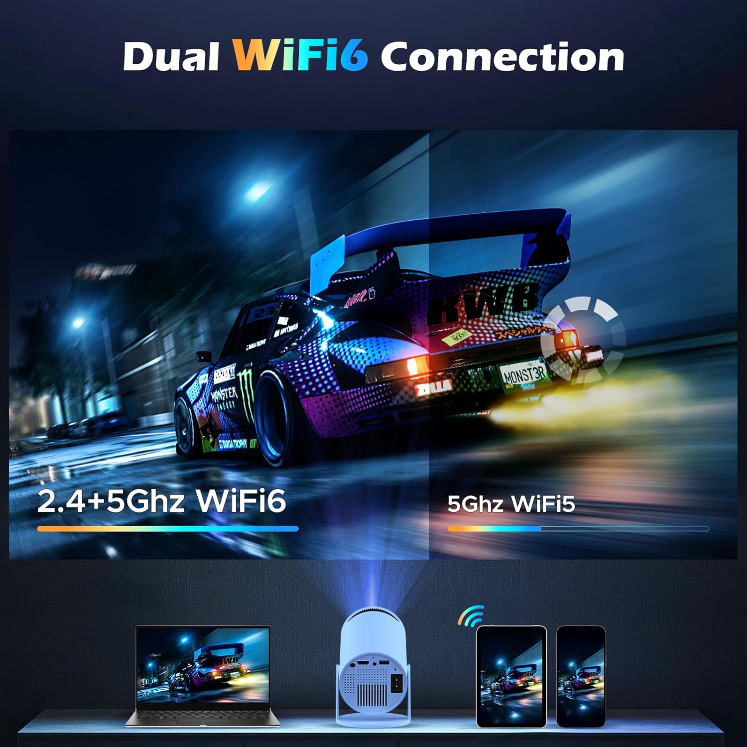 Smart WiFi Bluetooth Mini Projector HD 1080P Android 11.0 270 Degree Rotation - Image 3