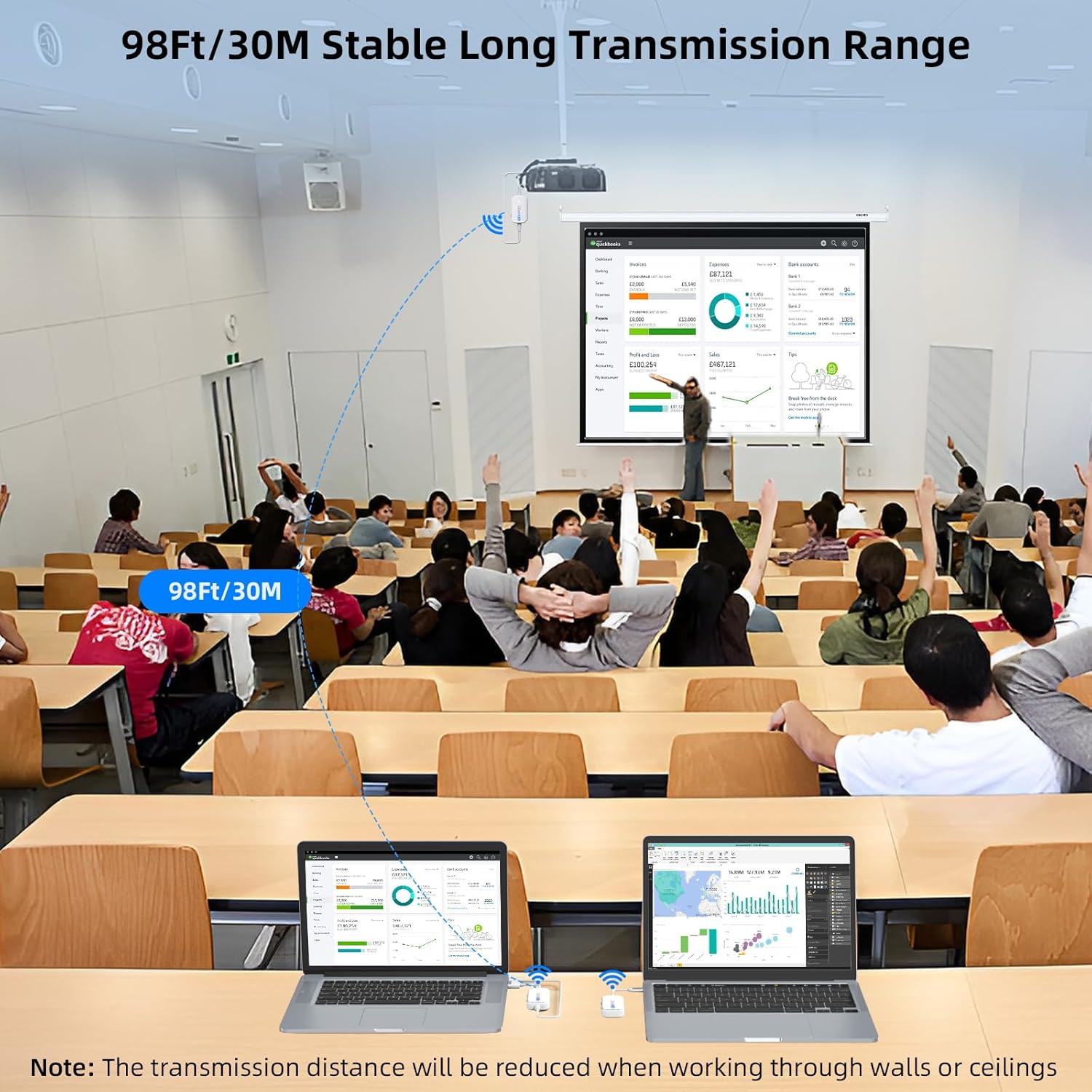 1080P 60Hz Wireless USB-C HDMI Transmitter Receiver Kit 98Ft, Streaming Audio Video from Laptop PC Smartphone to TV Projector - Image 7