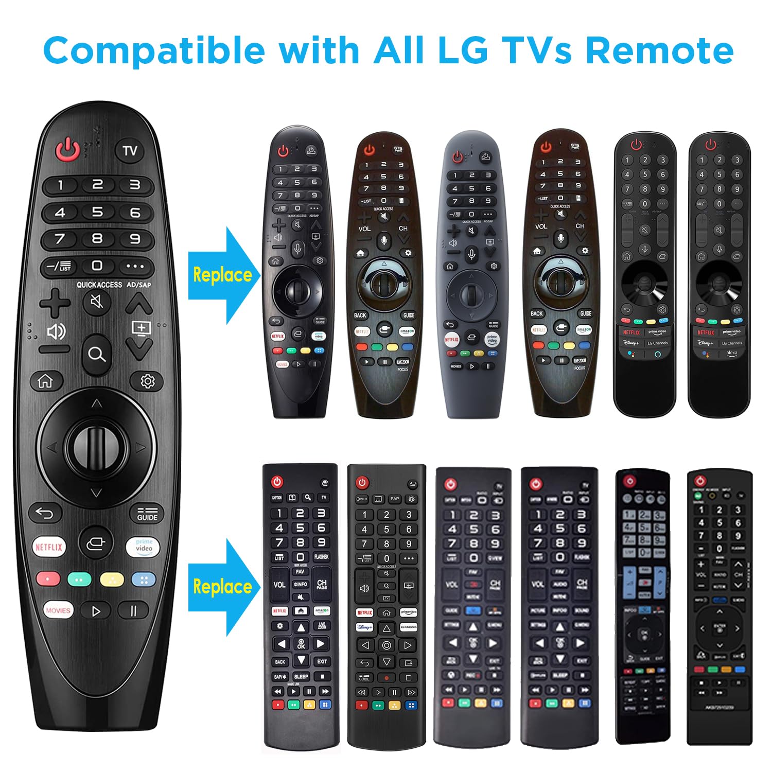 Jufengrks Black Universal Remote Control for LG Smart TVs - Compatible with All Models - Image 2
