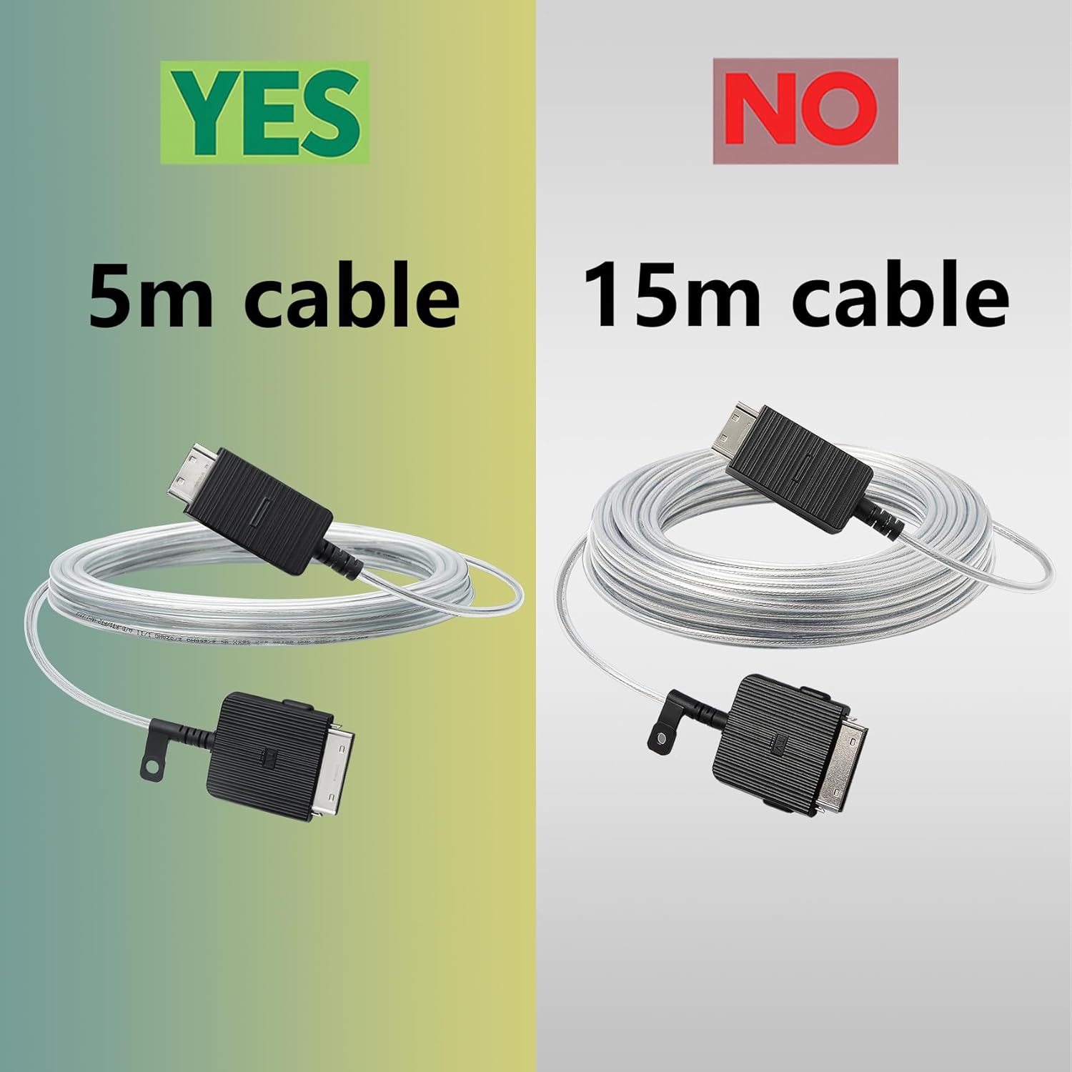 Samsung Frame TV 5M/16Ft One Connect Cable Only for LS03 Models and QLED TVs - Image 6