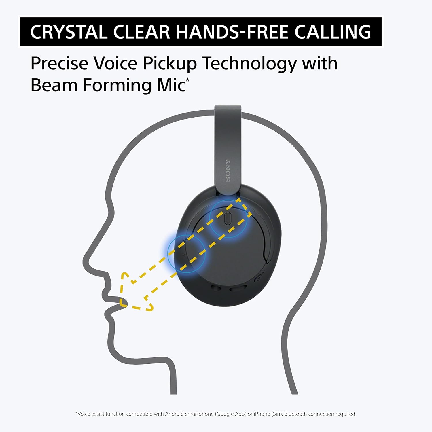Sony WH-CH720N Black Wireless Over-Ear Headphones with Noise Cancellation and 35-Hour Battery - Image 8