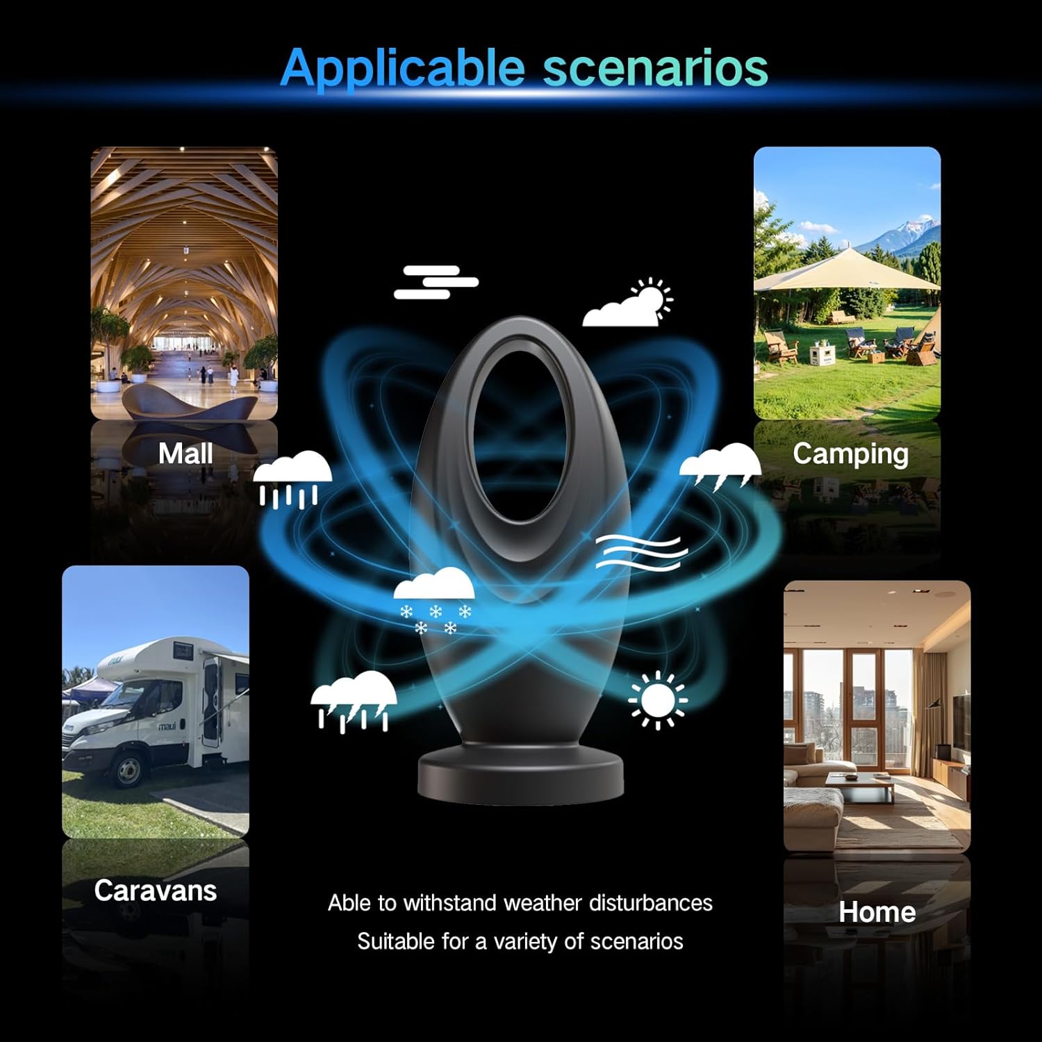 2025 Smart HD Digital TV Antenna Indoor 2200+ Miles Range 360° Booster 33ft - Image 7