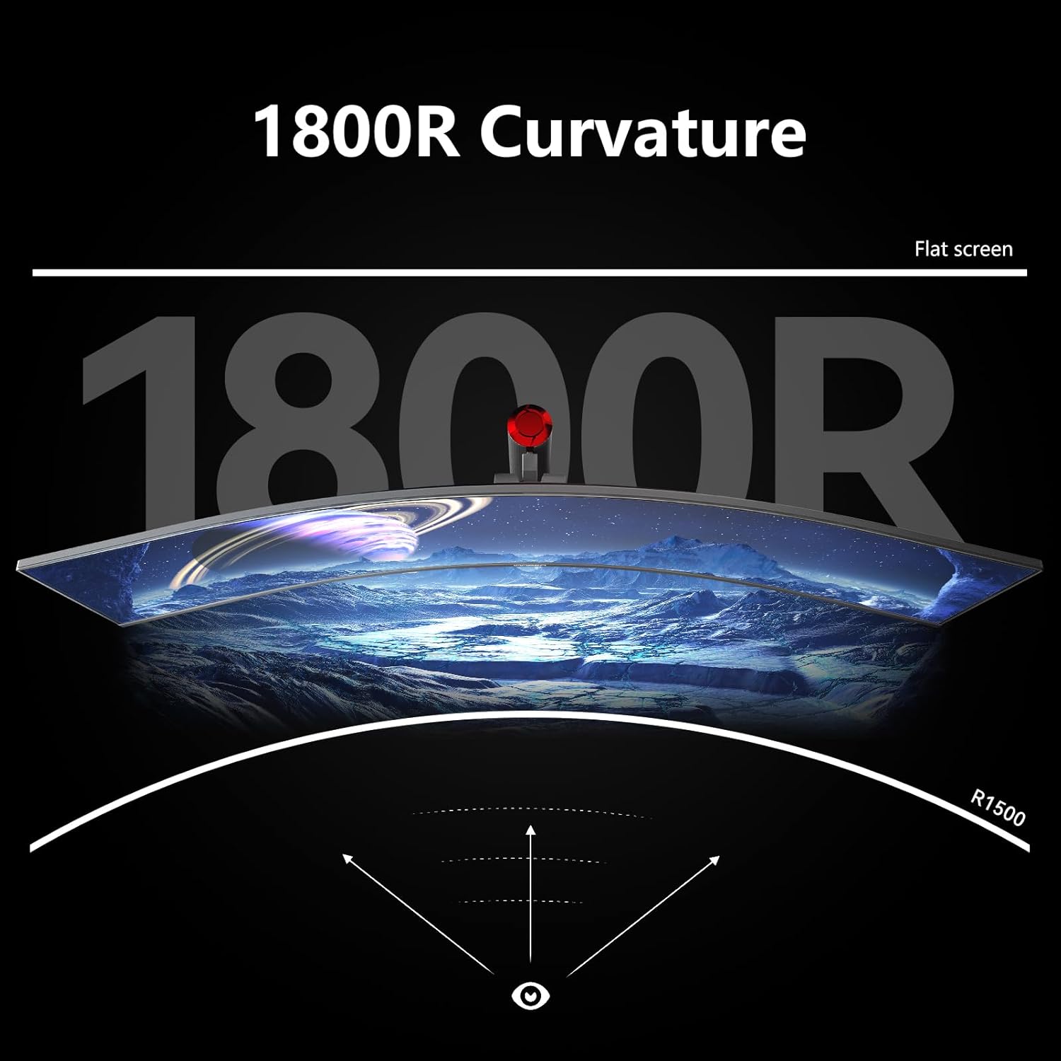 INNOCN 49 Inch Curved 144Hz Ultrawide 32:9 Gaming Monitor WDFHD 3840x1080 HDR400 - 49C1G - Image 4