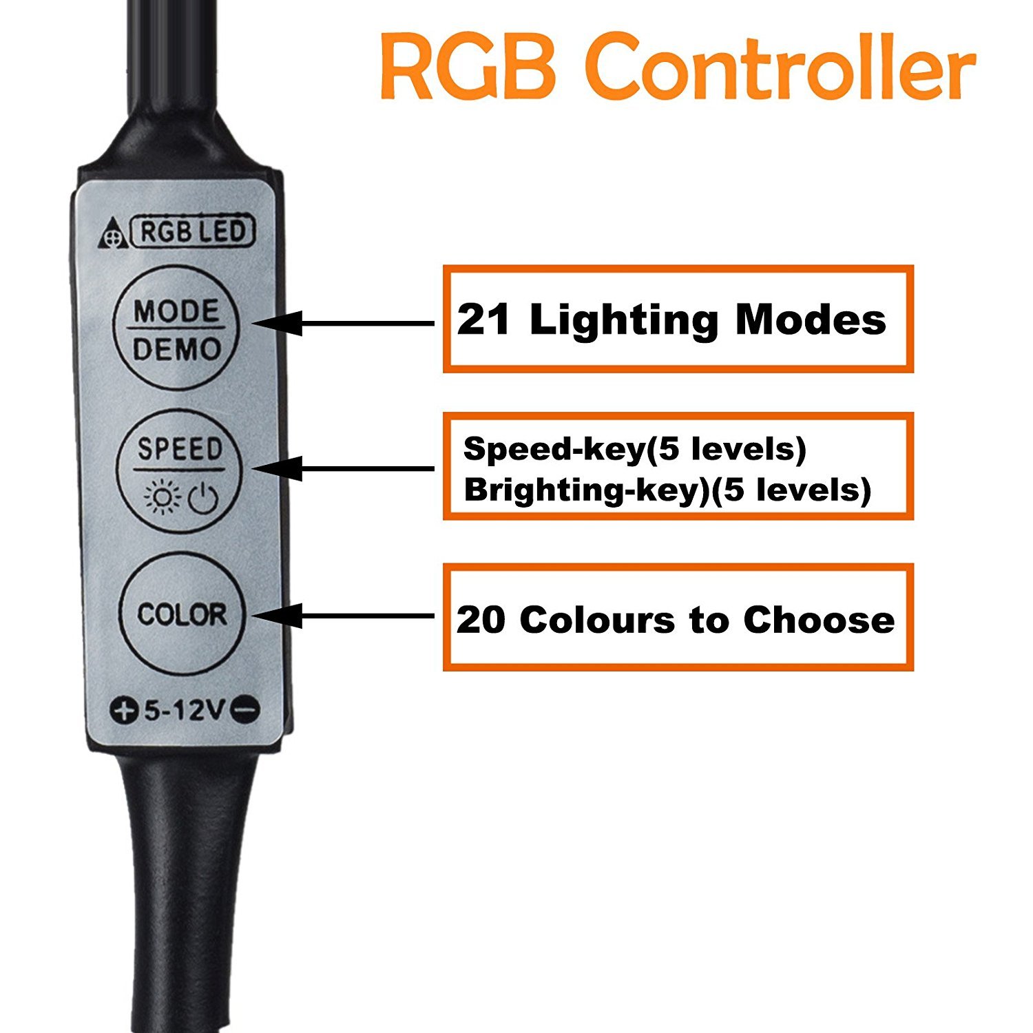 XERGY 5V USB 5050 RGB LED Flexible Strip Light Kit, 3 Meter, Multi-Color TV Bias Lighting with Mini Controller - Image 2
