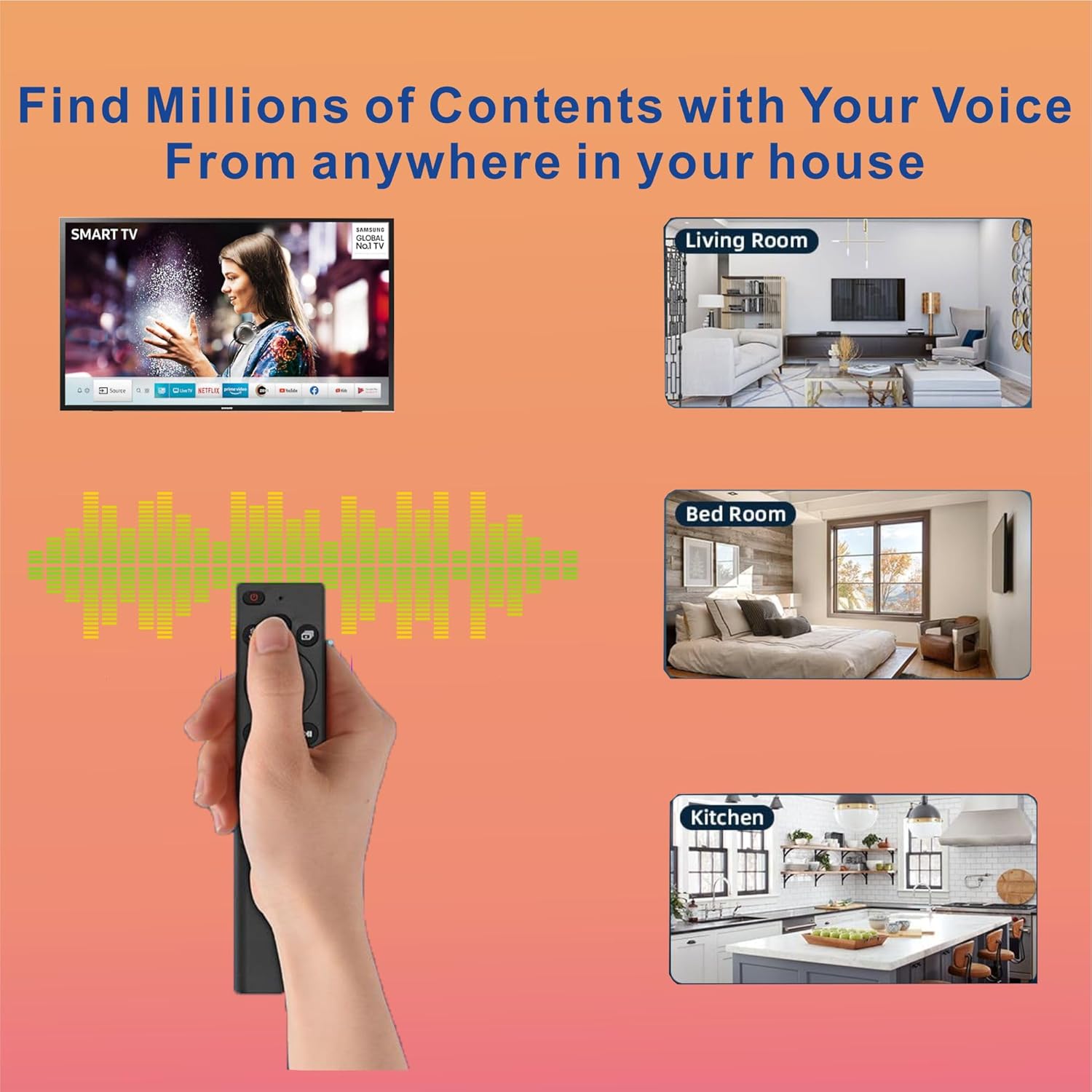 Replacement Samsung TV Remote Control Voice Control for Smart, Frame, Crystal Neo LED 4K Ultra HD TVs 2-Year Warranty - Image 4