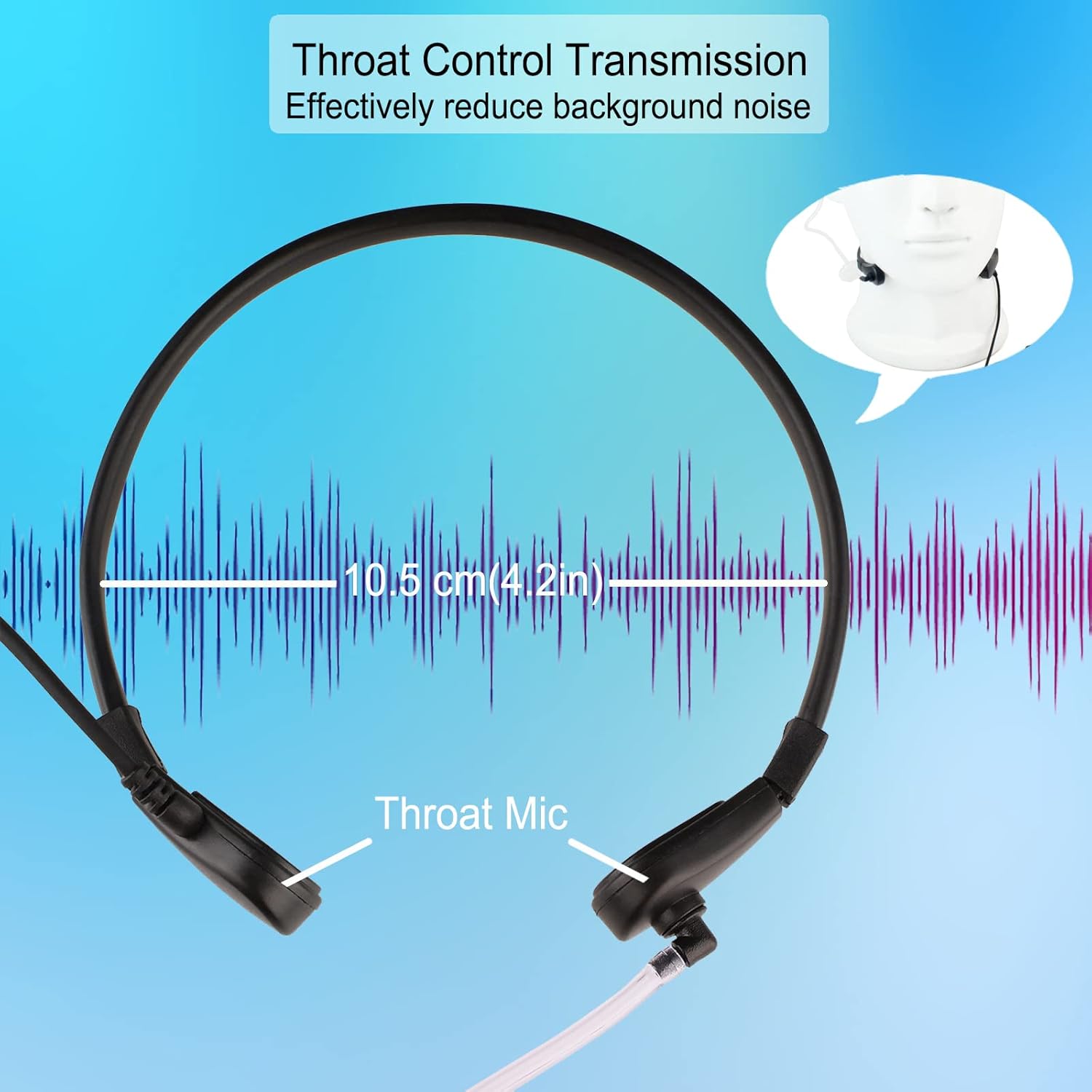 Retevis 2-Pin Throat Mic Earpiece with Finger PTT for H-777 RT22 RT21 RT68 Baofeng UV-5R Radio - Image 2