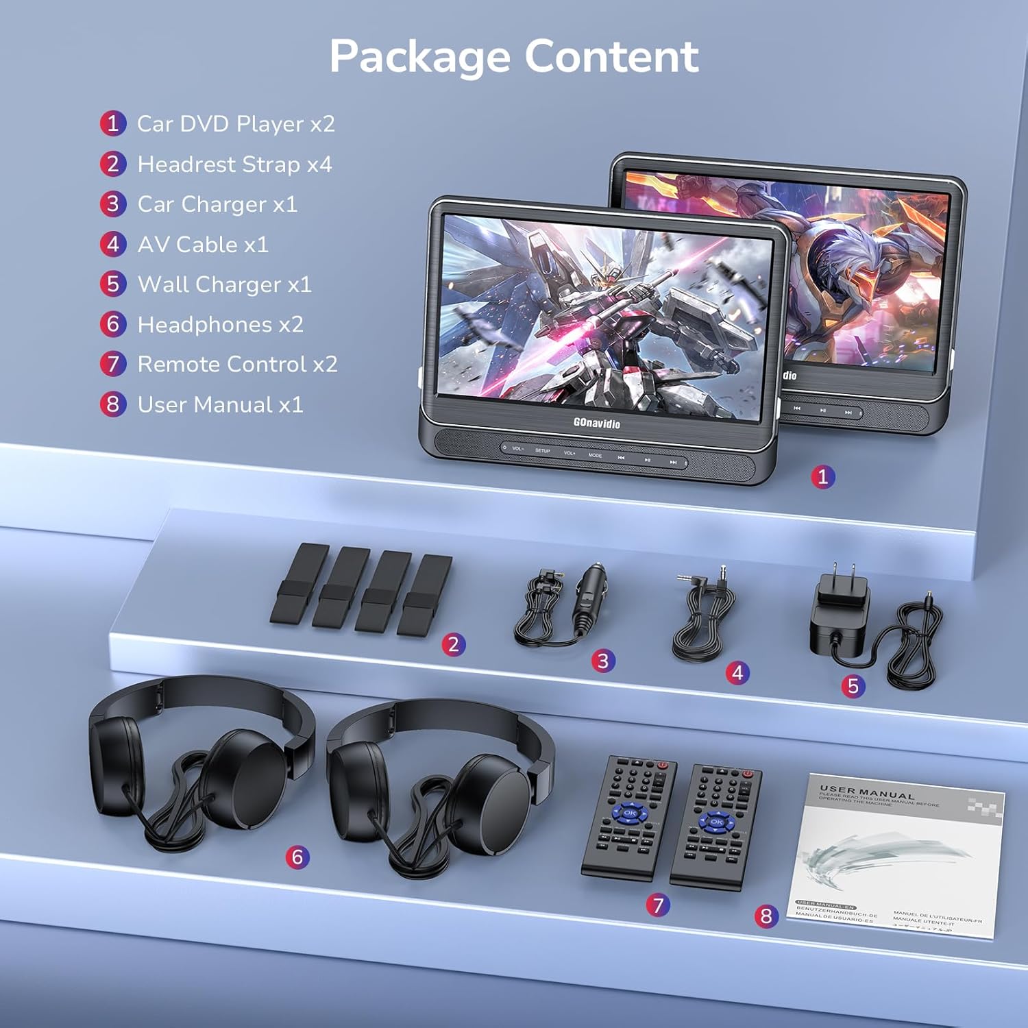 12-Inch Dual Car Headrest DVD Players with HDMI, 5-Hour Battery, Screen Mirroring, USB/TF, MP4/MKV - Image 8