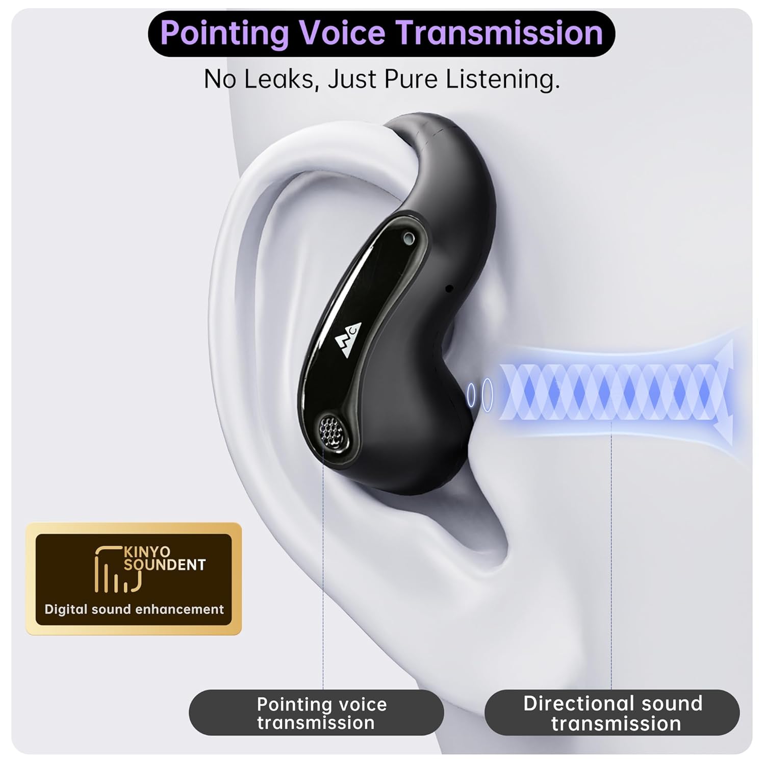 WeCool Moonwalk M1 Pro Open Earbuds 60H Playtime Bluetooth 5.4 Wireless with LED Display IP55 - Image 5