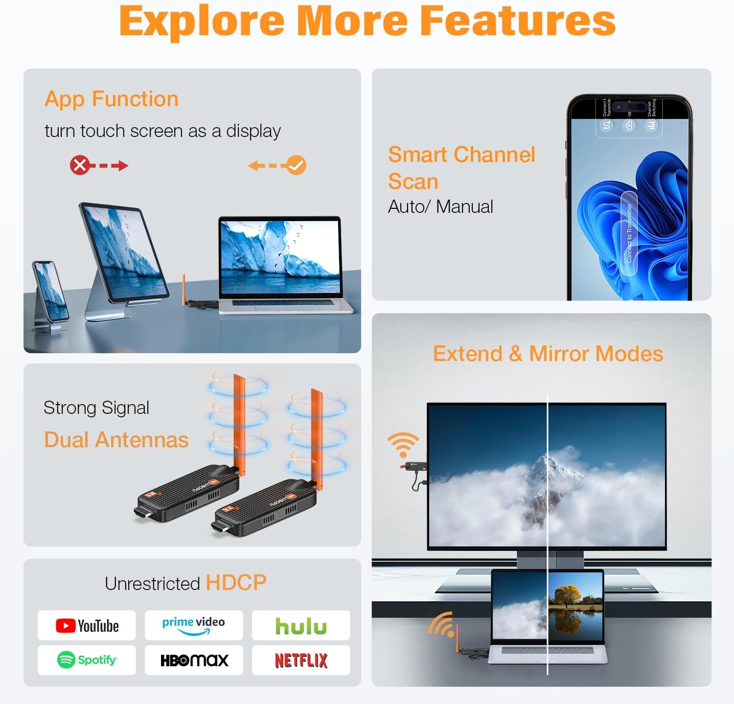 WELUSOPU 5.8G Wireless HDMI Transmitter Receiver Kit 165FT Range Up to 6 Receivers - Image 5