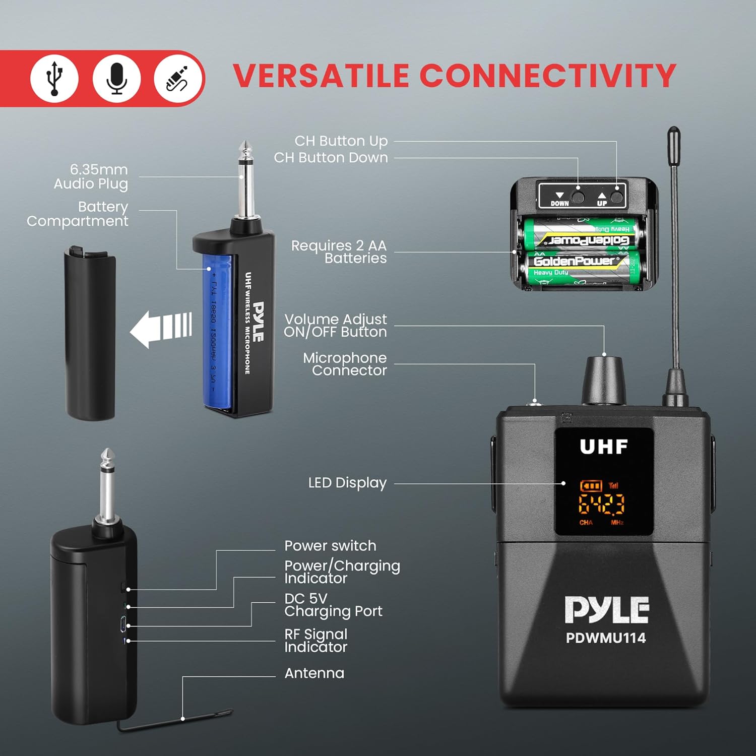 Pyle UHF Wireless Microphone System Kit Black for Karaoke and Conferences - Image 5