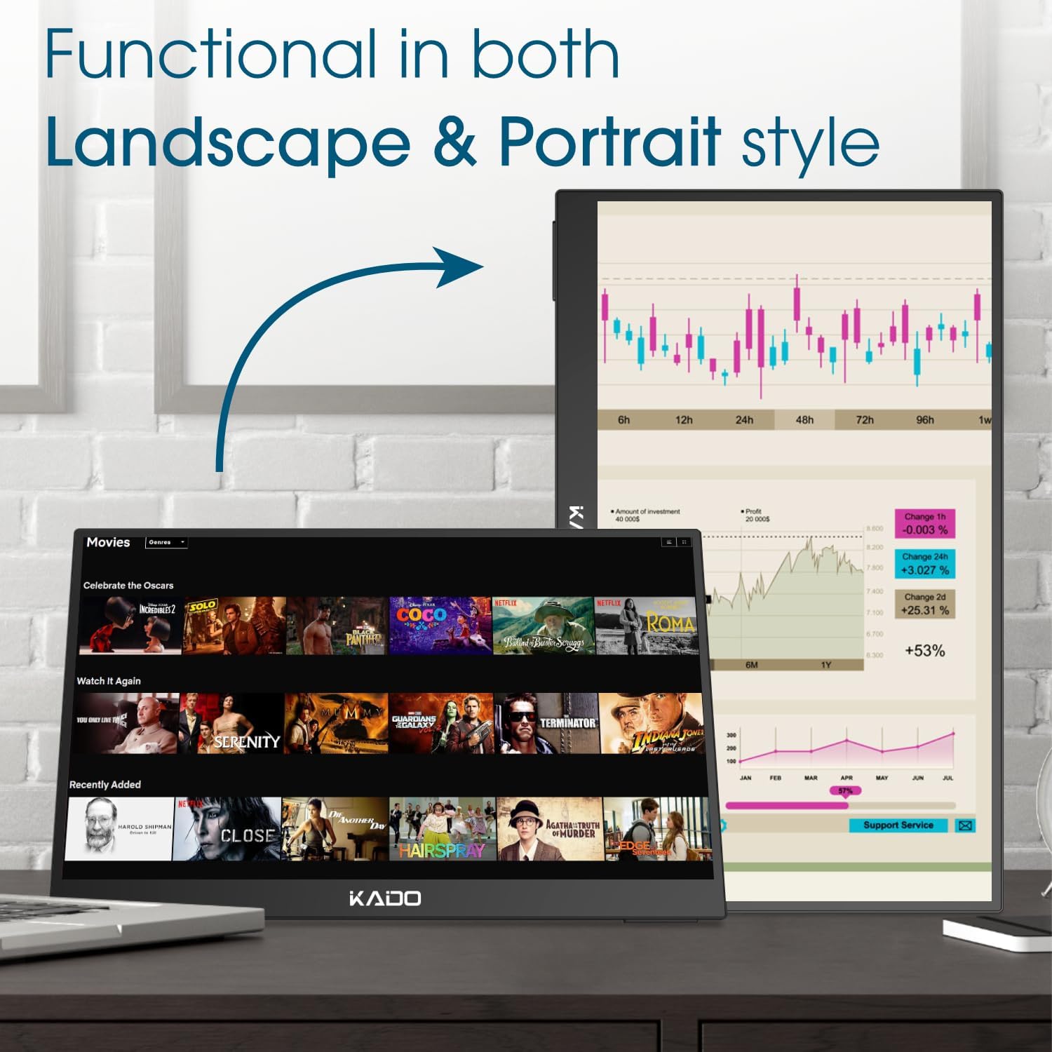 Kado Dual 15.6" FHD Portable Monitor 2-Pack, Stacked Office Gaming Daytrading Laptop Screen Extender - Image 9