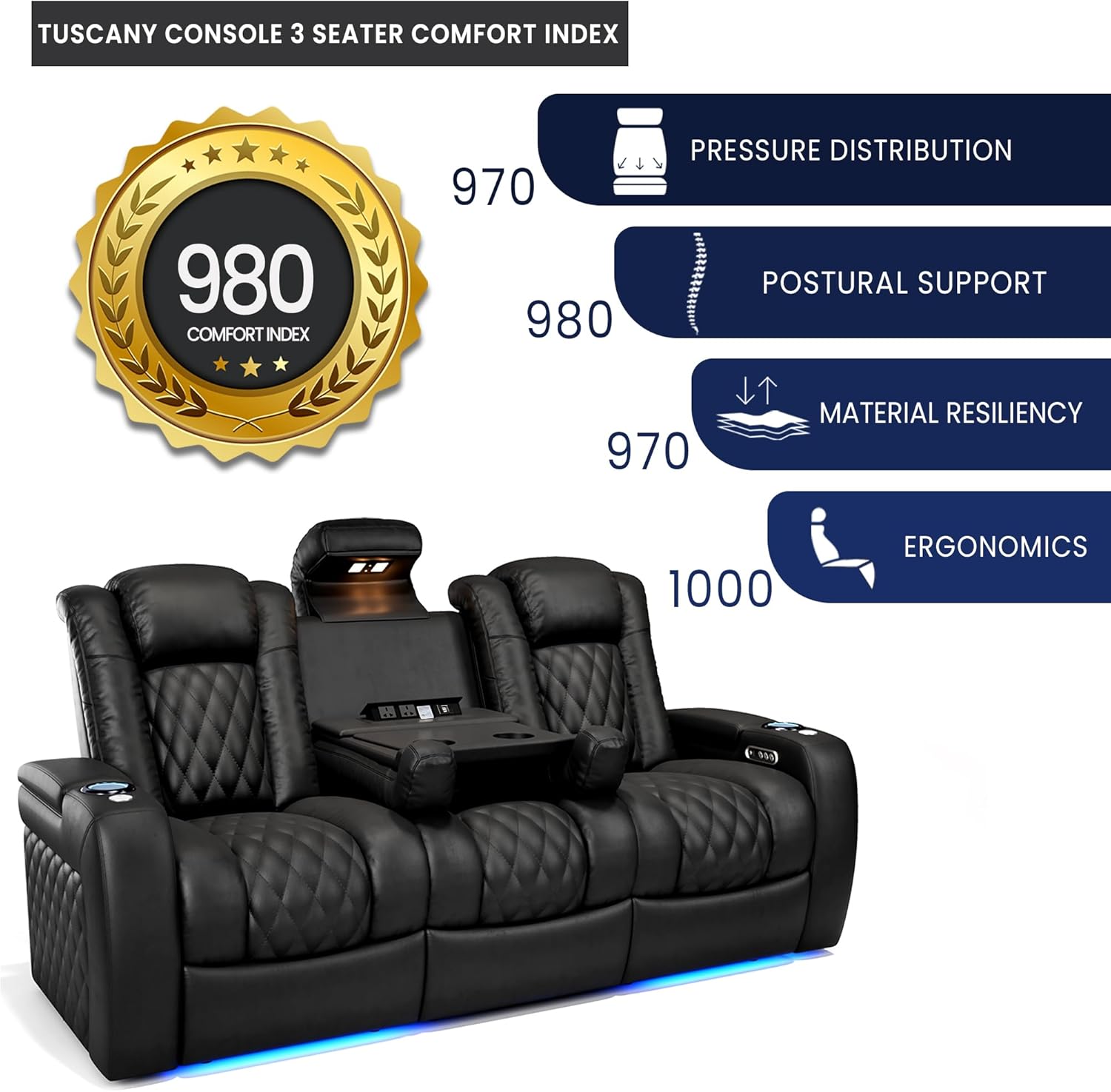 Valencia Tuscany 2025 Midnight Black 3-Seat Power Recliner Home Theater Seating with Center Console and Nappa Leather - Image 4
