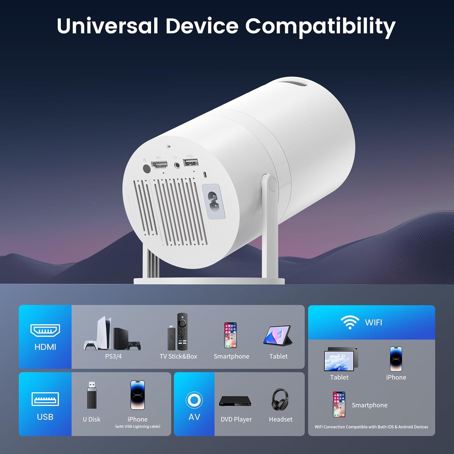 Portable WiFi Bluetooth Mini Projector 1080P HD Auto Keystone 180° Rotatable Smartphone Laptop Compatible - Image 9