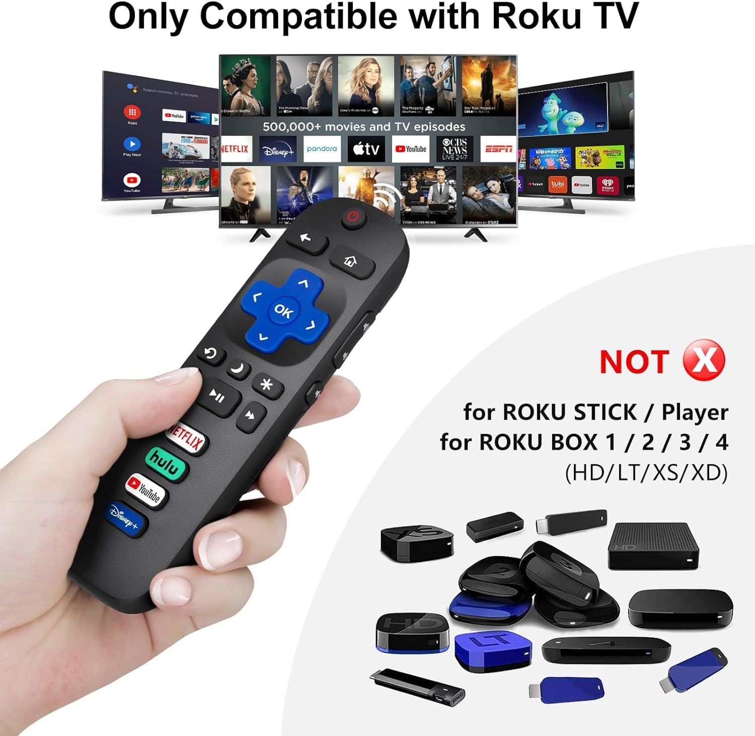 Two-Pack Smart TV Remote Replacements for TCL Hisense Onn Roku Series TVs - Image 3