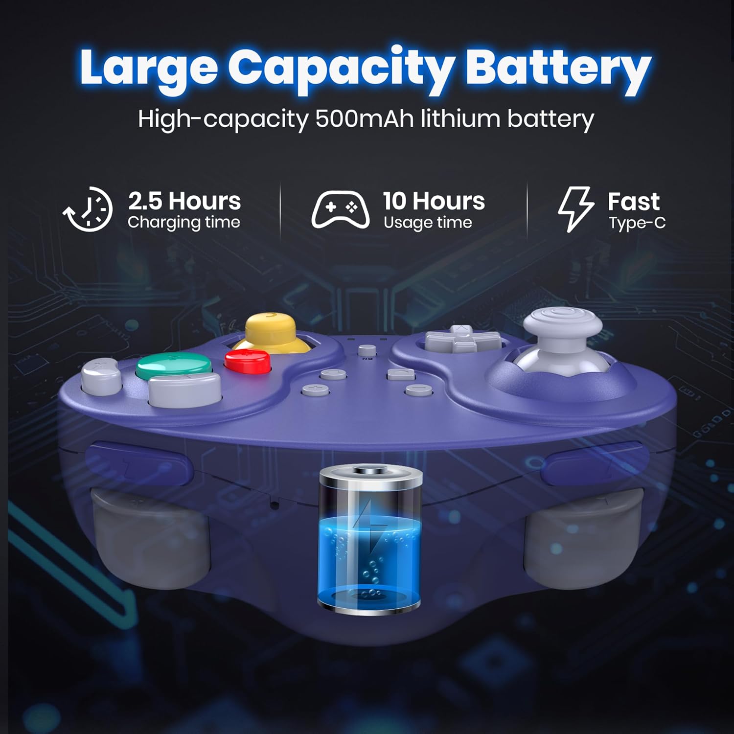 Rechargeable 2.4 GHz Wireless GameCube Controller for Switch Online, PC, Mac, Raspberry Pi - Indigo, Plug and Play - Image 5