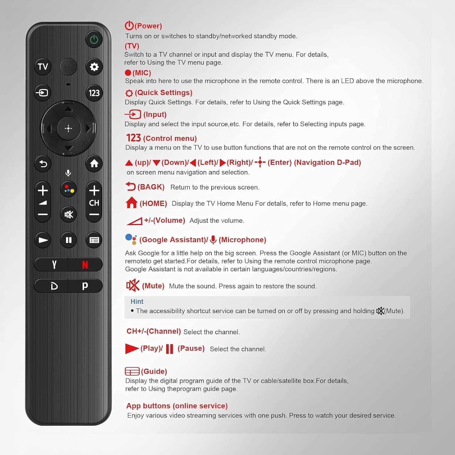 RMF-TX800U Replacement Voice Remote for Sony 4K 8K Bravia XR Smart TVs - New Condition - Image 7