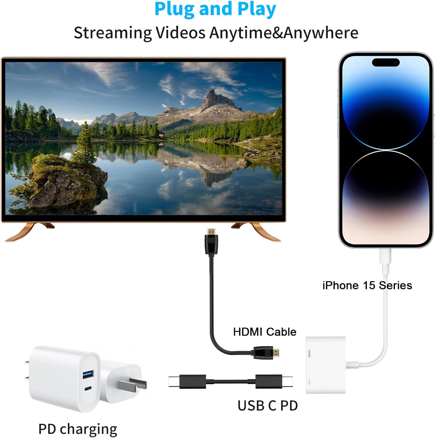 AIRSKY 4K 60Hz USB C to HDMI Adapter with 100W Fast Charging for iPhone 15/16 and MacBook Pro - Image 2