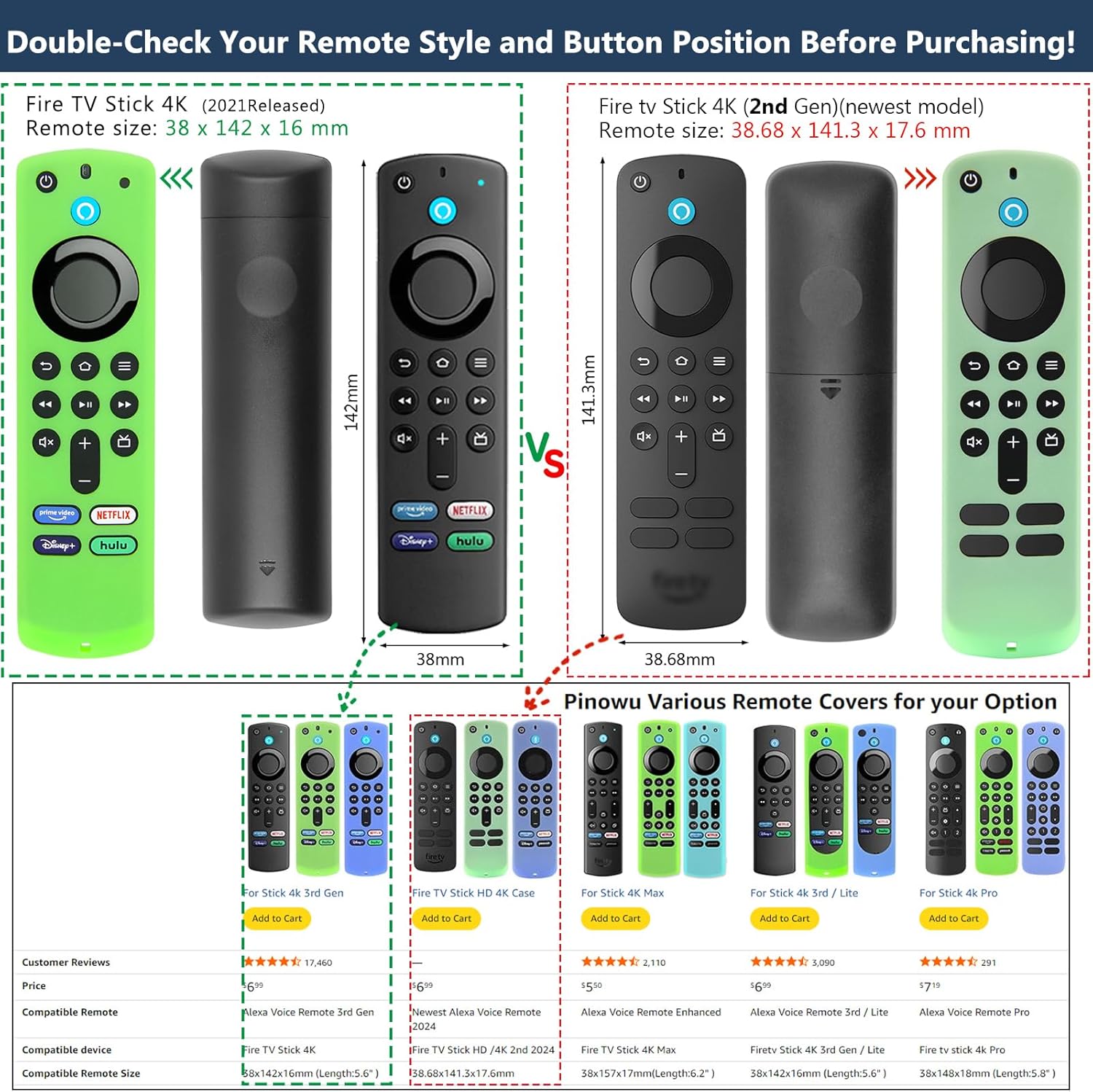 Pinowu 2-Piece Silicone Remote Cover Set Compatible with Fire TV Stick 4K HD 2nd Gen 2024, Includes Wrist Strap, Green and Turquoise Glow - Image 4