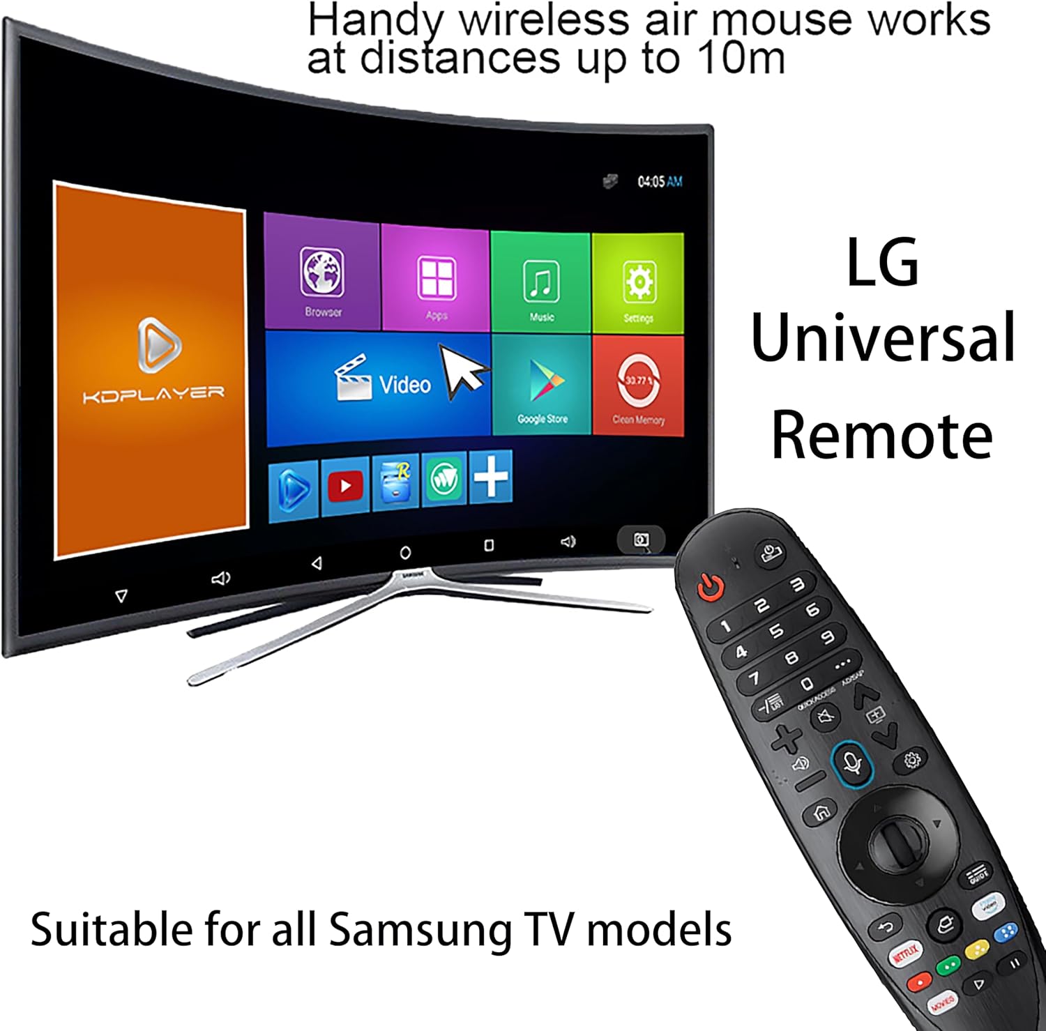 Joelrise AKB75855501 Replacement Smart TV Remote Control for LG AN-MR20GA AN-MR19BA with Wheel Control 433 MHz - Image 2