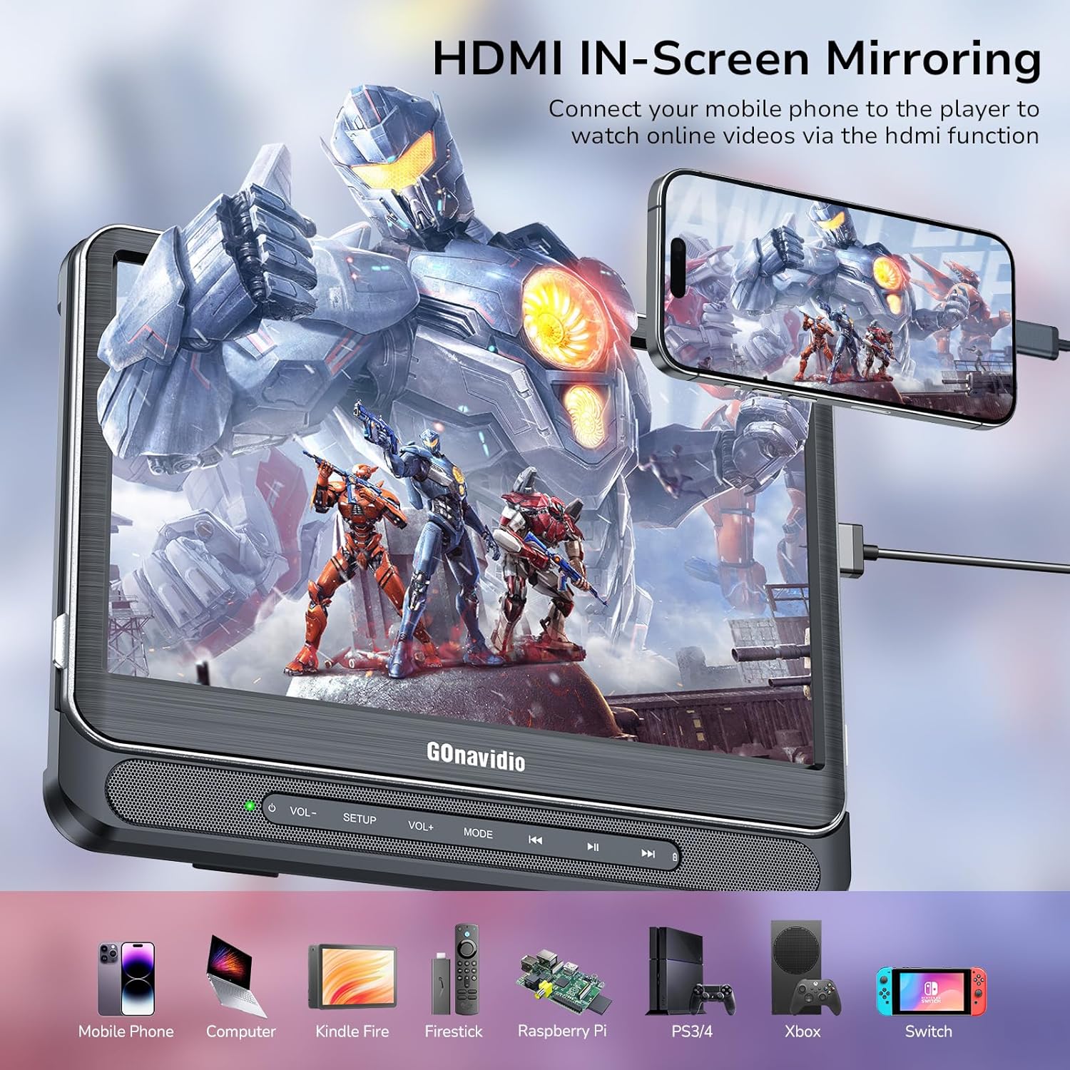 12-Inch Dual Car Headrest DVD Players with HDMI, 5-Hour Battery, Screen Mirroring, USB/TF, MP4/MKV - Image 2