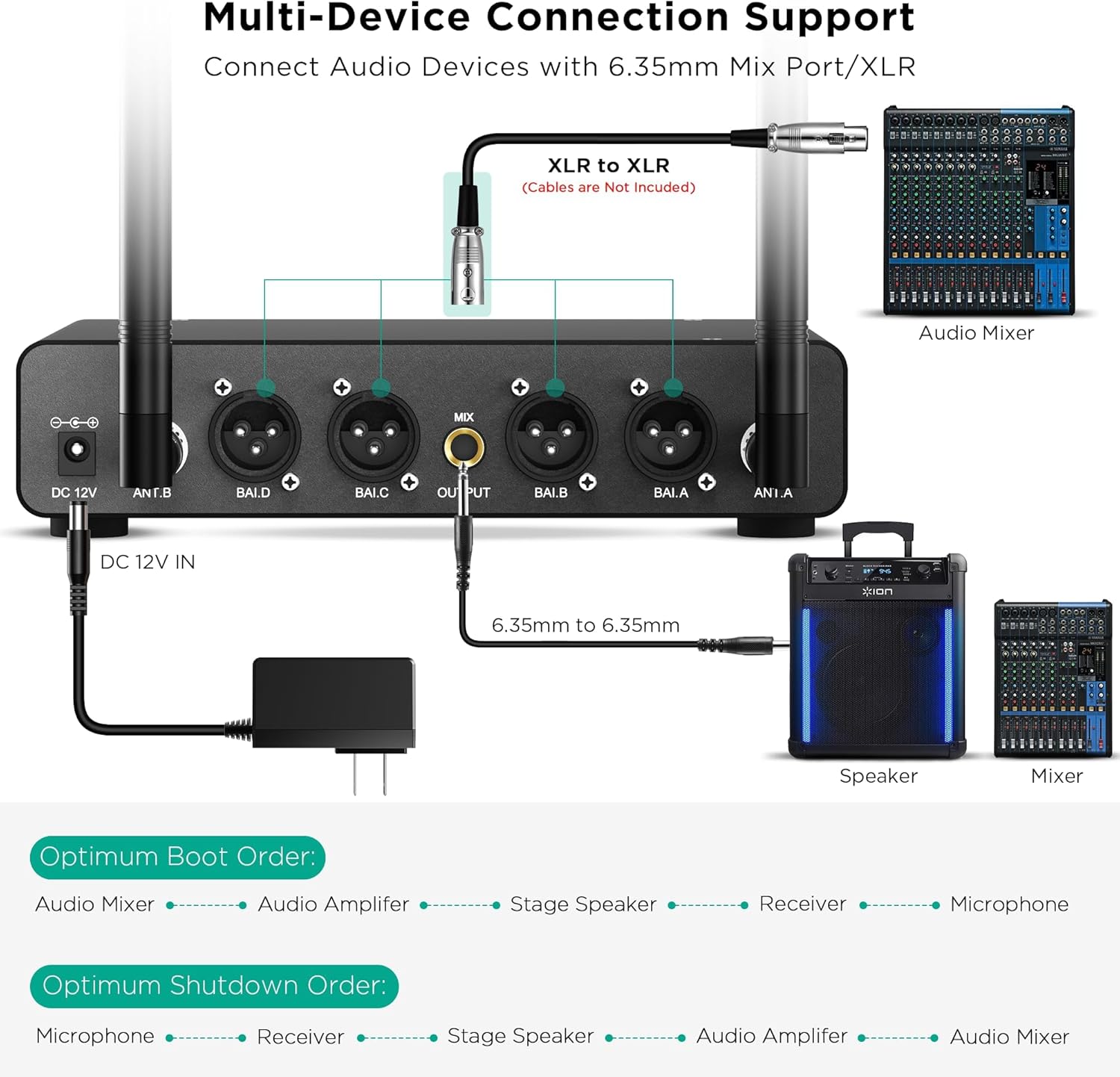 Bietrun 4-Channel UHF Wireless Microphone System with Echo, Treble, Bass, 160ft Range, Metal Handheld Dynamic Mics, Auto Connect - Image 4