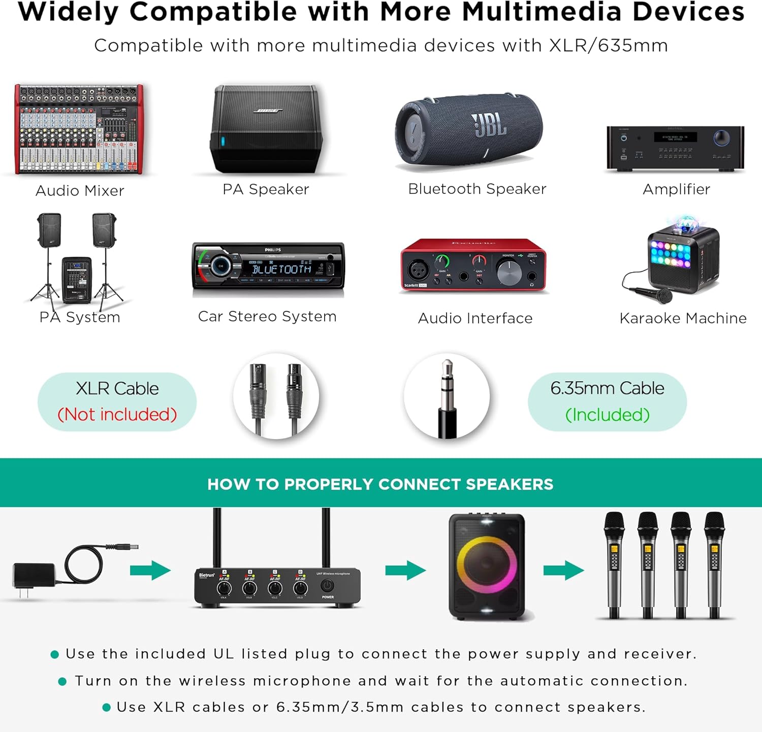 Bietrun 4-Channel UHF Wireless Microphone System with Echo, Treble, Bass, 160ft Range, Metal Handheld Dynamic Mics, Auto Connect - Image 8