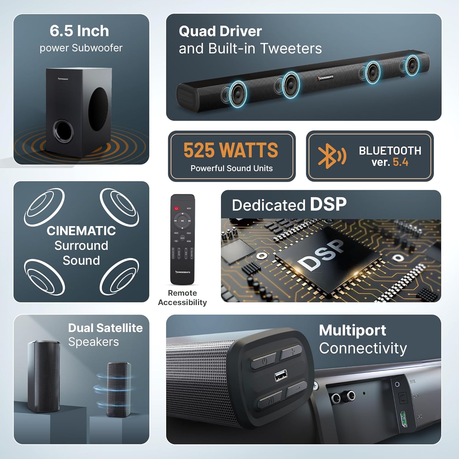 CrossBeats Blaze B1000 525W 5.1 Home Theatre Soundbar with Subwoofer and Satellite Speakers. - Image 2
