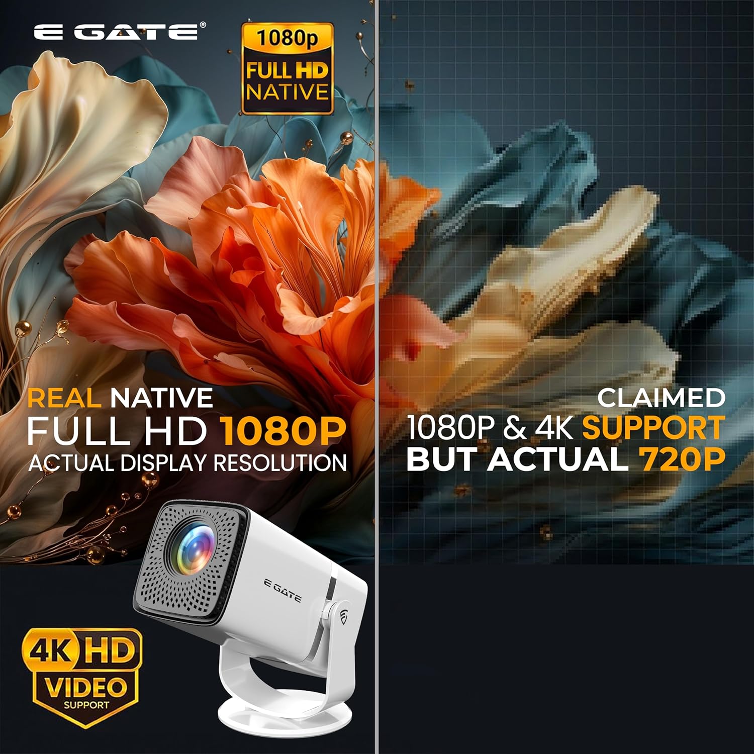 Egate Atom 3X 1080p Native Full HD Automatic Android Projector 300 ISO Rotatable 4K HDR Netflix - Image 3