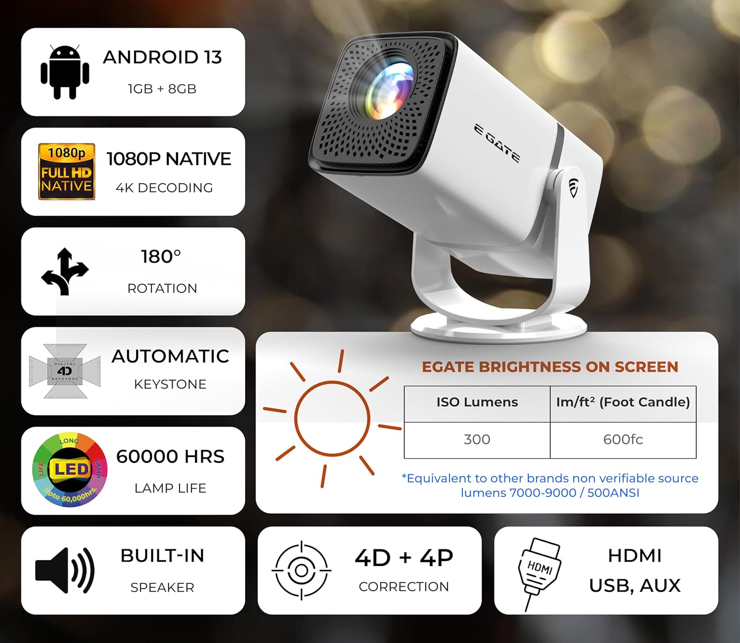 Egate Atom 3X 1080p Native Full HD Automatic Android Projector 300 ISO Rotatable 4K HDR Netflix - Image 4