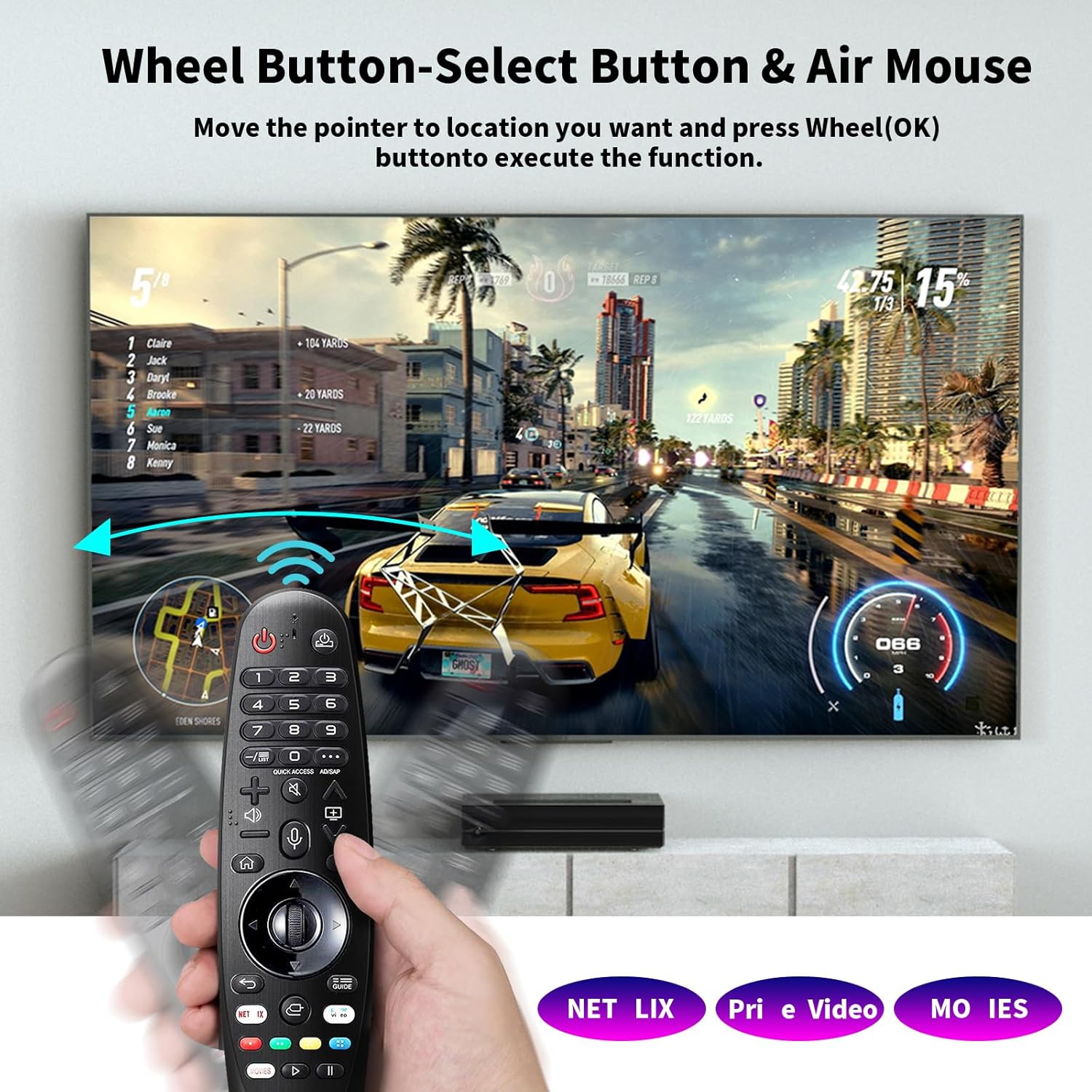 LG Universal Replacement Voice Remote Control 2 Pack with Green Silicone Cover for All LG OLED 3D TVs - Image 4