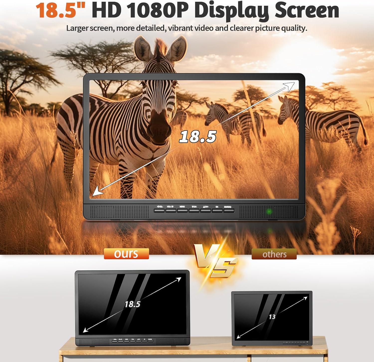 NORTHING 18.5 Inch 1080p Portable TV with USB, HDMI, AV Inputs and Remote for RVs and Boats - Image 2