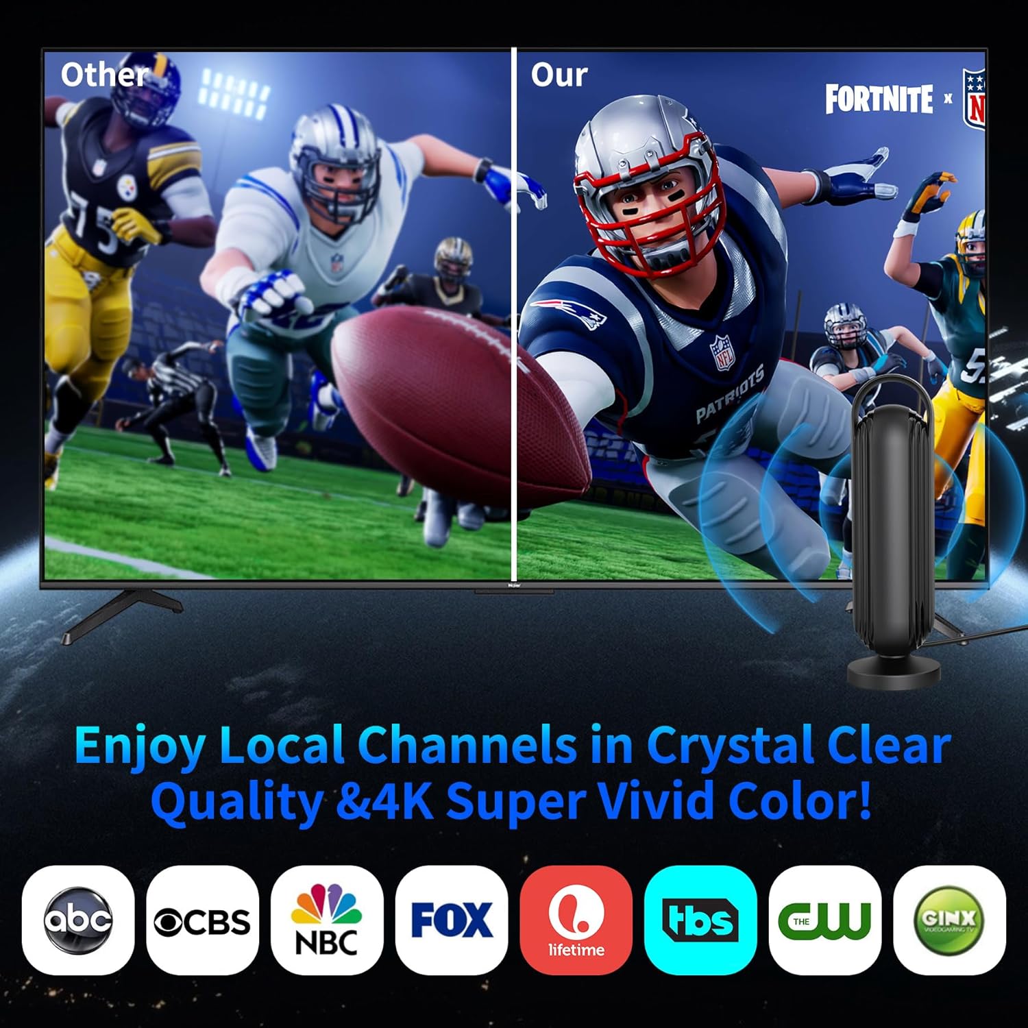 Outdoor 999+ Miles Long Range Indoor/Outdoor 4K 8K HD Smart TV Antenna with 16.5ft Cable - Image 2