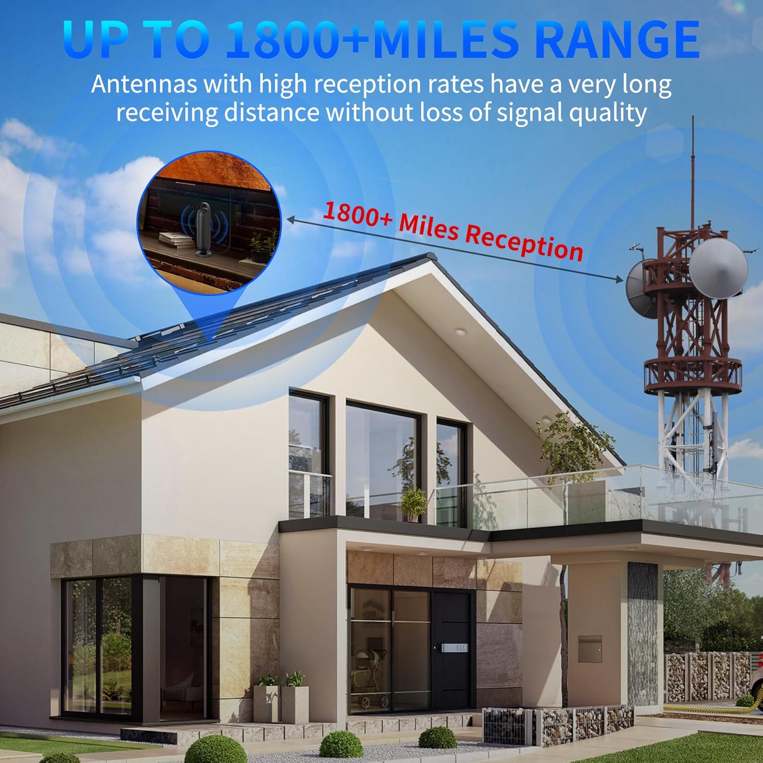 Outdoor 999+ Miles Long Range Indoor/Outdoor 4K 8K HD Smart TV Antenna with 16.5ft Cable - Image 5