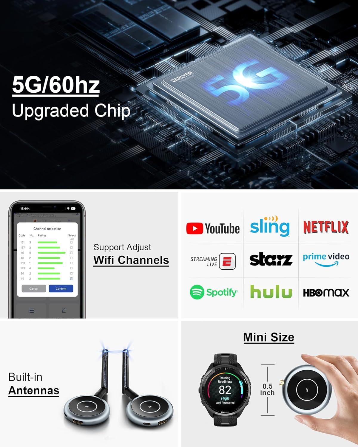 Wireless HDMI Transmitter and 2 Receivers 1080P@60Hz 50M Range for Multiple Displays - Image 6