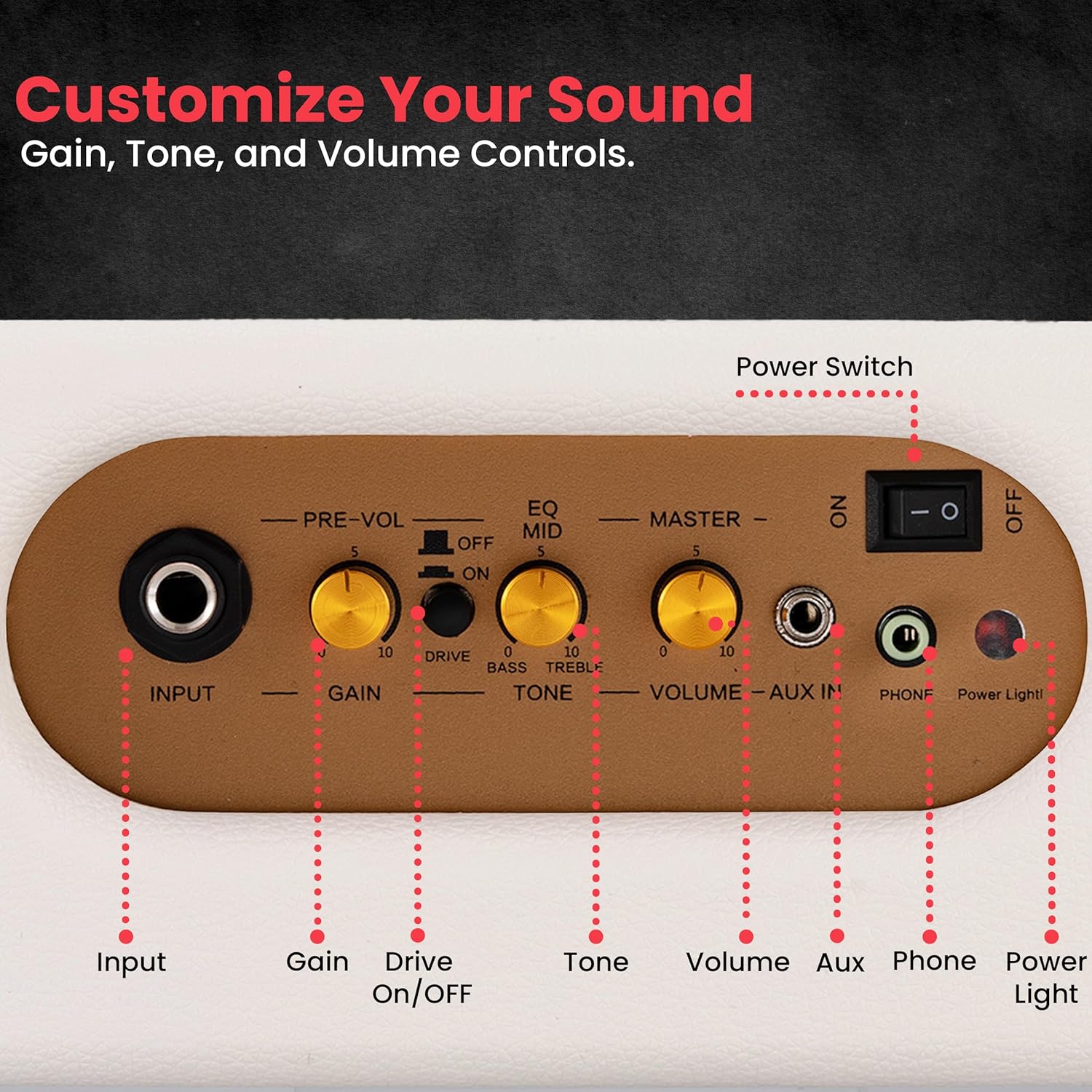 Pyle Portable Electronic Guitar Amplifier 5-Inch Speaker with Volume Bass Treble Controls Lightweight Plywood - Image 6