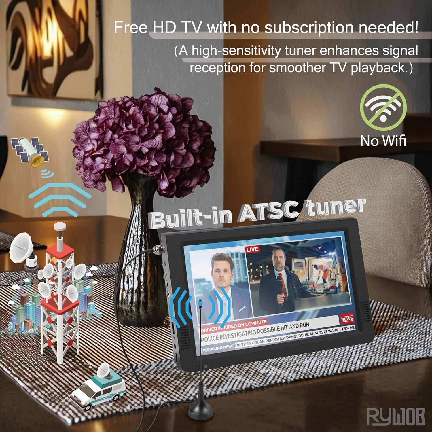 10 Inch Portable Battery TV with 1080P LCD, ATSC, USB, HDMI, VGA, AV for Travel - Image 2