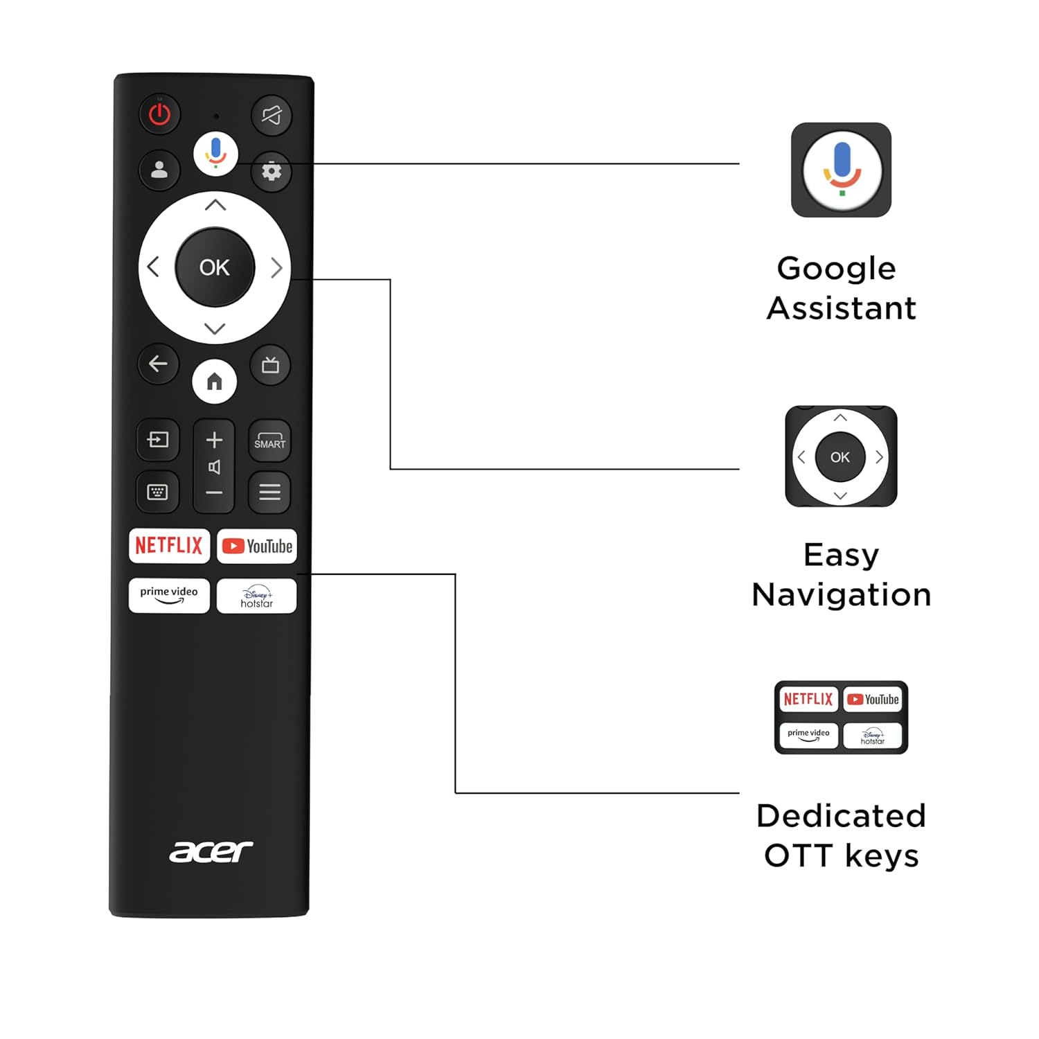 Acer 85 Inch QLED 4K Ultra HD Smart Google TV Black 2024 Model AR85QDXGU2875AT - Image 5
